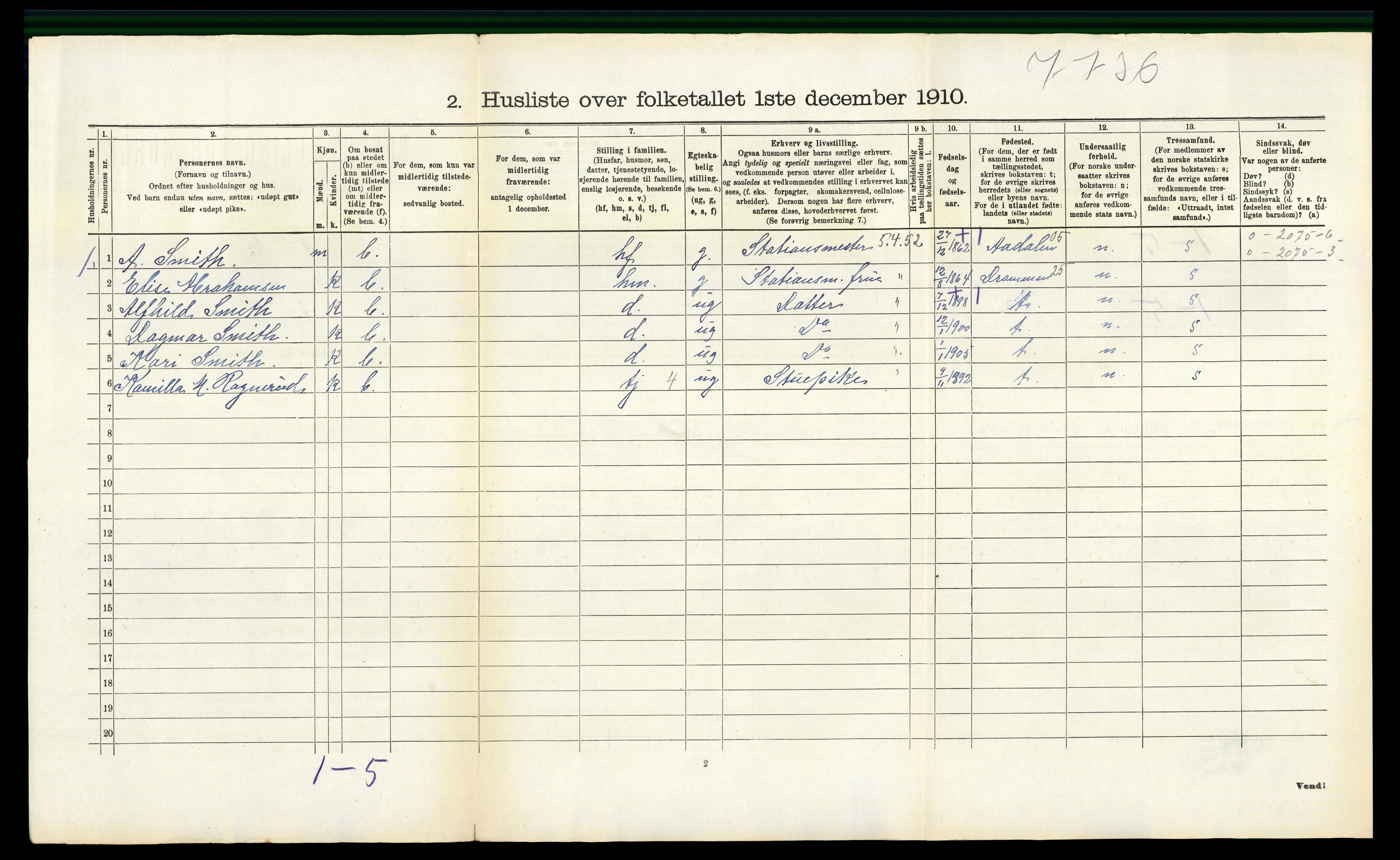 RA, 1910 census for Borre, 1910, p. 860