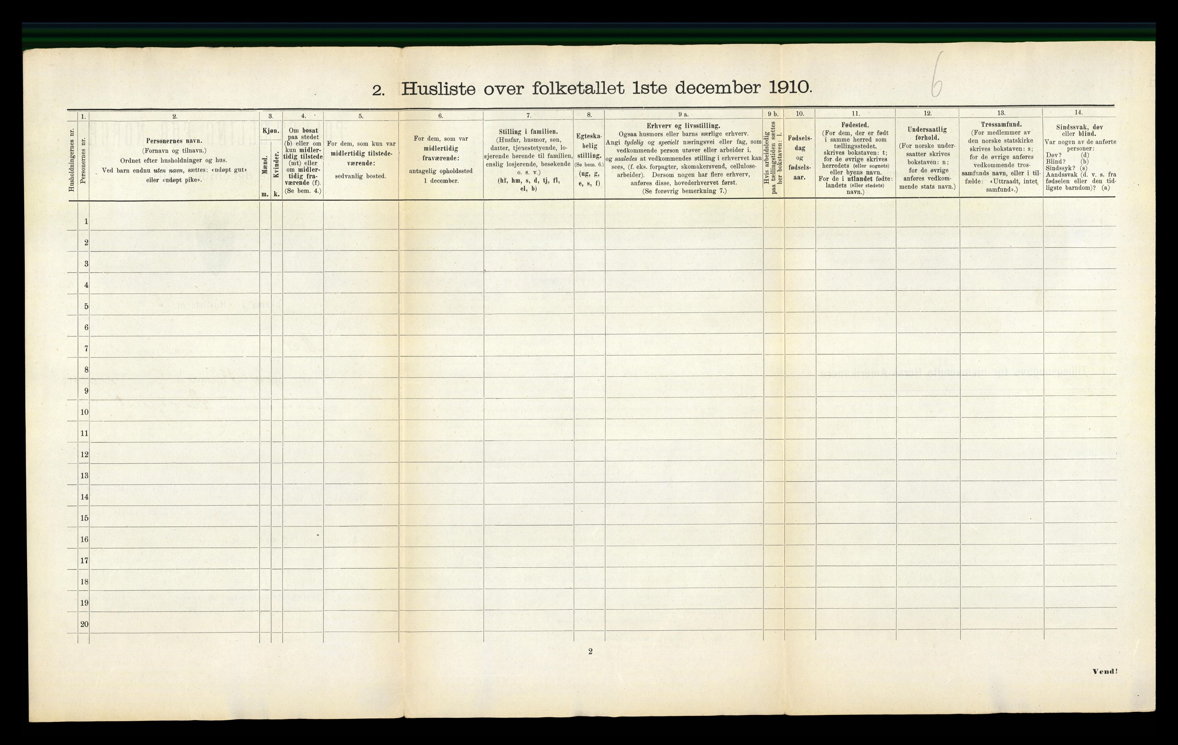 RA, 1910 census for Malvik, 1910, p. 42