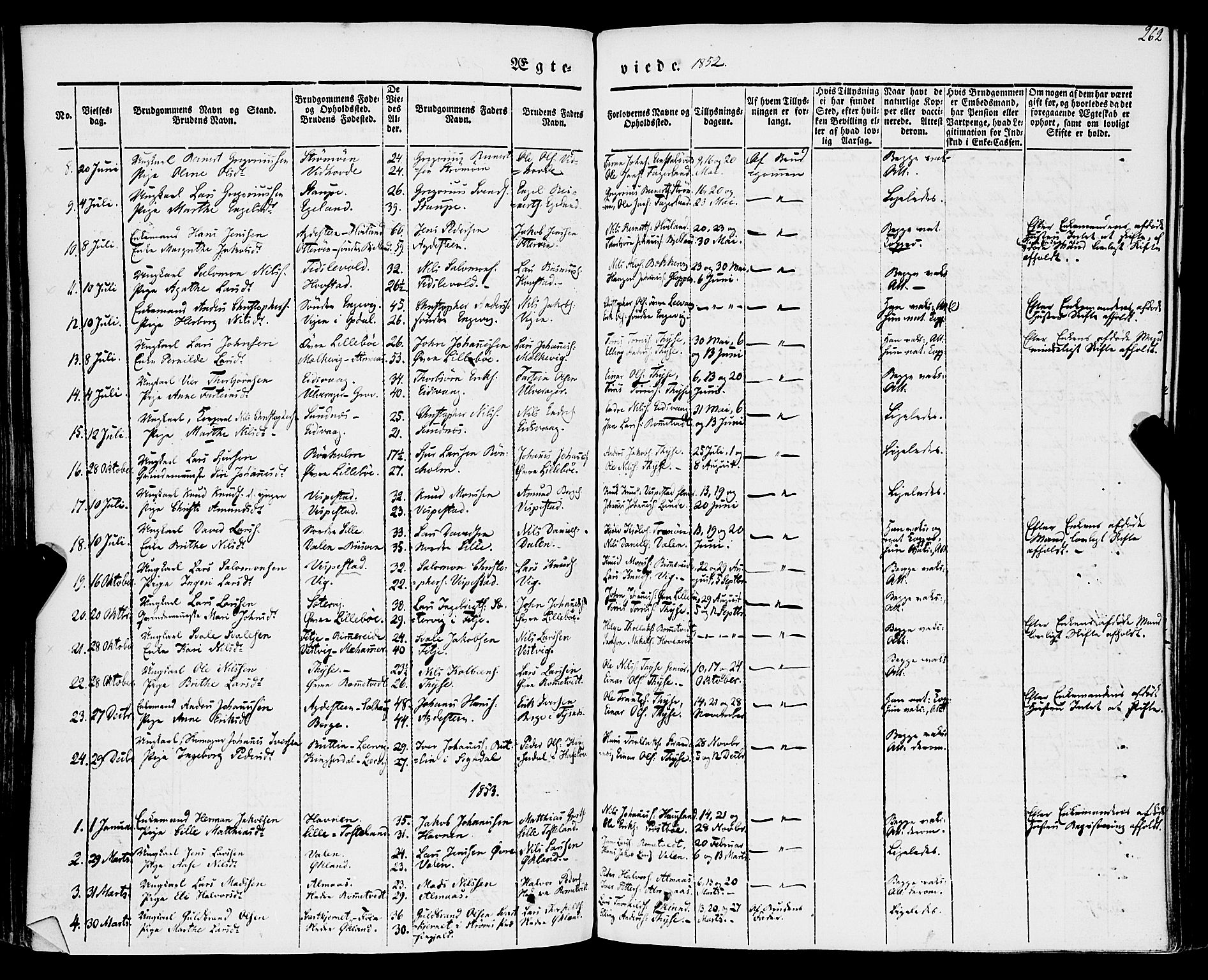 Stord sokneprestembete, SAB/A-78201/H/Haa: Parish register (official) no. A 7, 1841-1861, p. 262