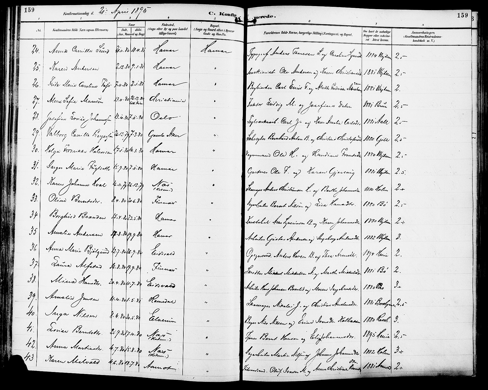 Vang prestekontor, Hedmark, SAH/PREST-008/H/Ha/Haa/L0017: Parish register (official) no. 17, 1890-1899, p. 159