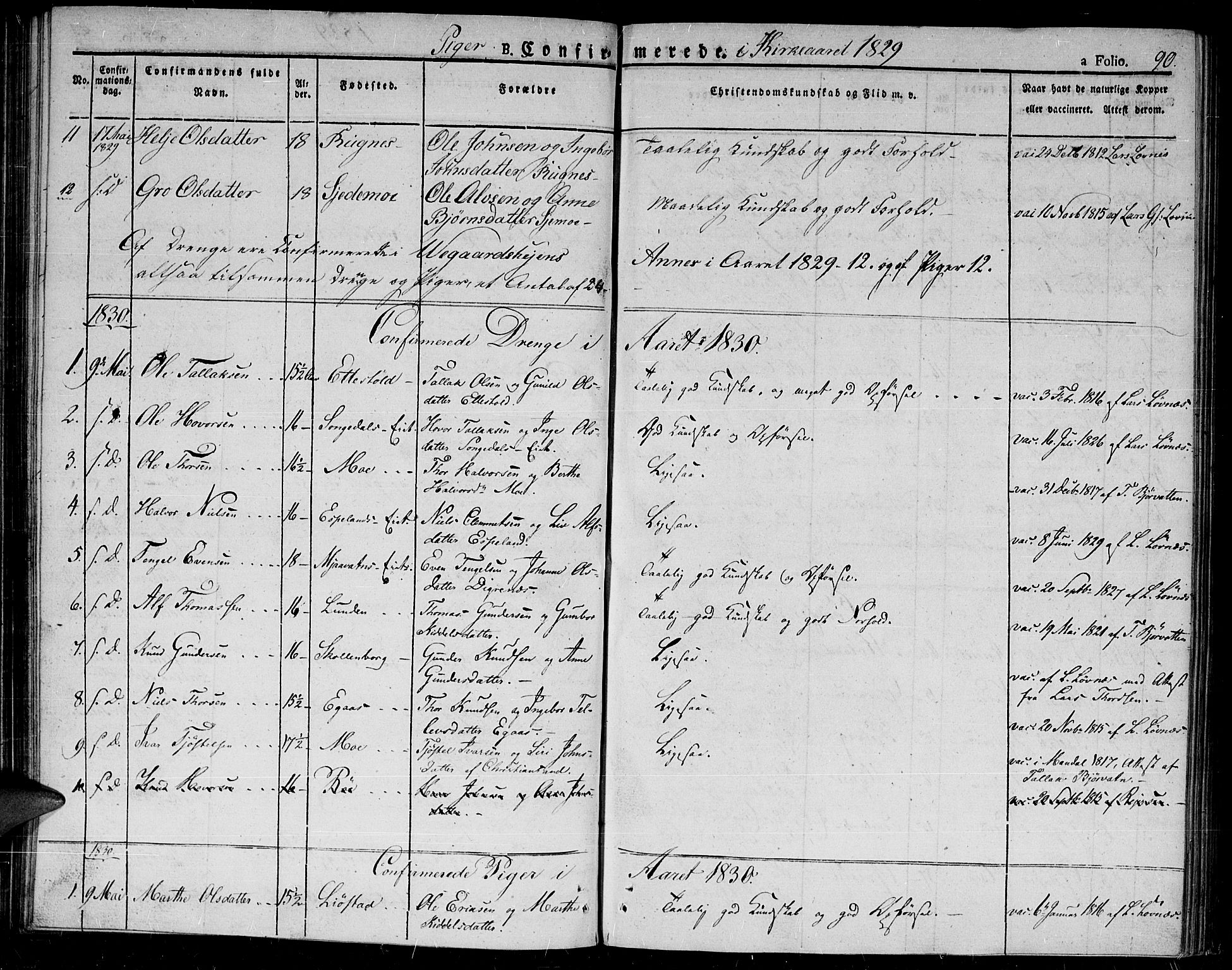 Gjerstad sokneprestkontor, SAK/1111-0014/F/Fa/Fab/L0001: Parish register (official) no. A 1, 1820-1835, p. 90