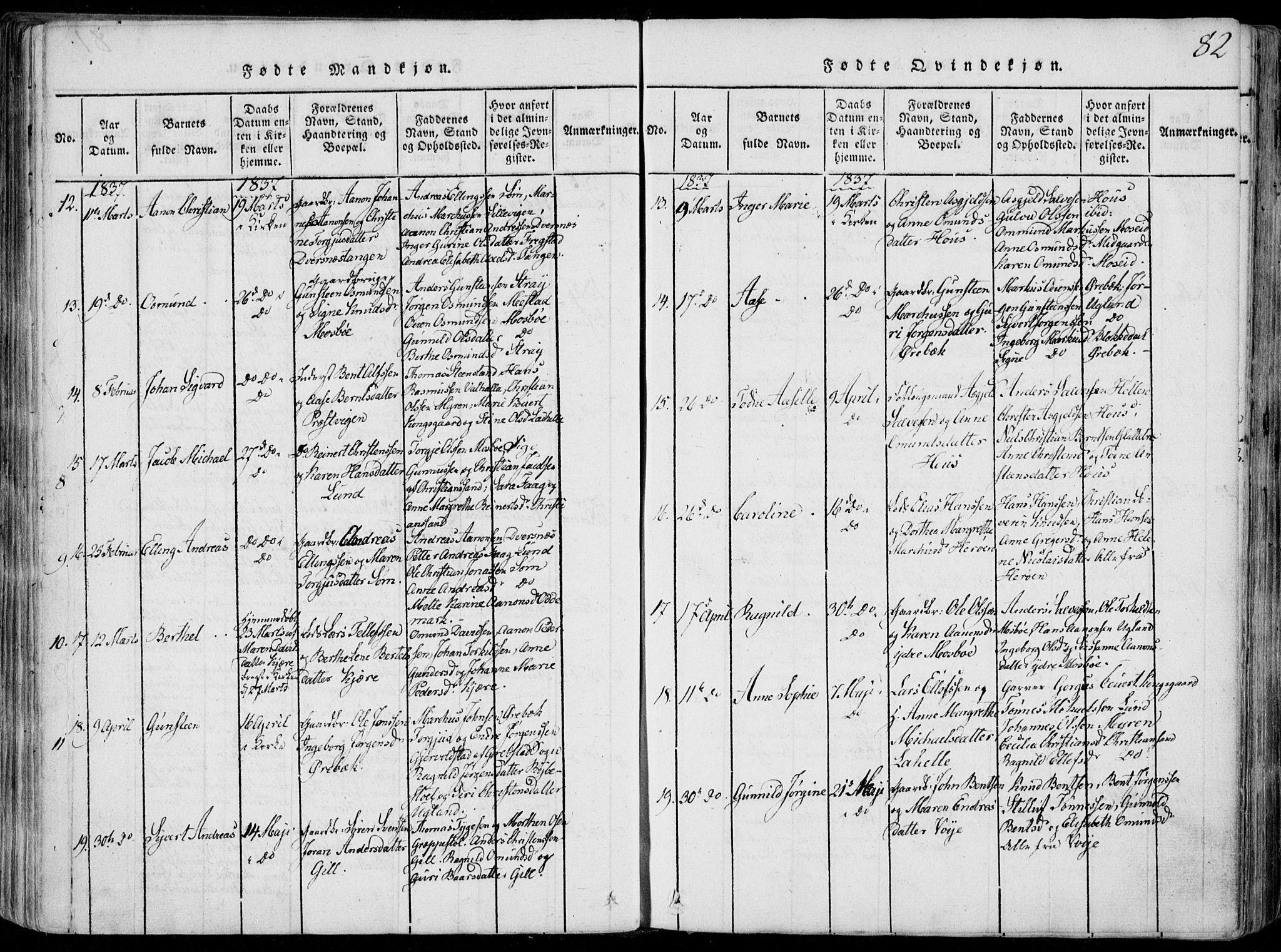 Oddernes sokneprestkontor, AV/SAK-1111-0033/F/Fa/Faa/L0005: Parish register (official) no. A 5, 1820-1838, p. 82