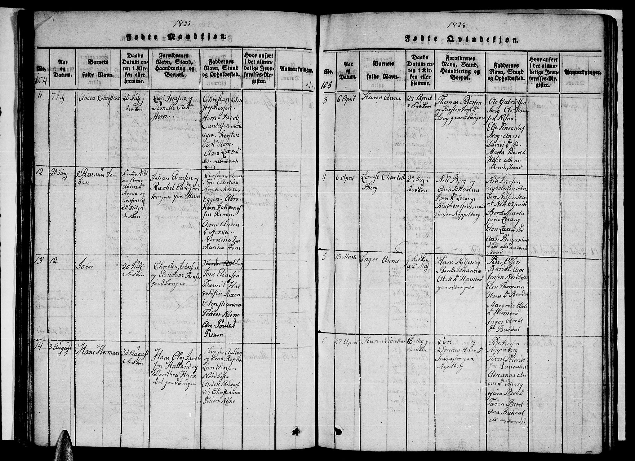 Ministerialprotokoller, klokkerbøker og fødselsregistre - Nordland, AV/SAT-A-1459/838/L0554: Parish register (copy) no. 838C01, 1820-1828, p. 104-105