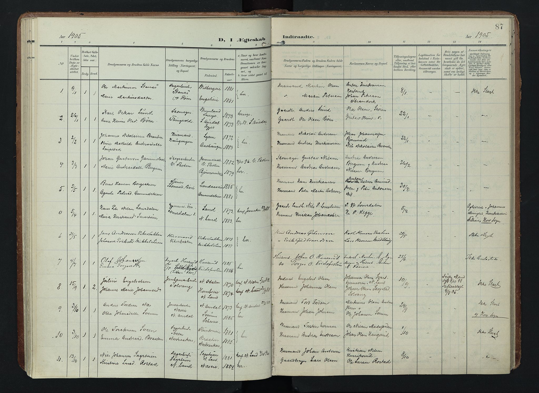 Søndre Land prestekontor, AV/SAH-PREST-122/K/L0005: Parish register (official) no. 5, 1905-1914, p. 87