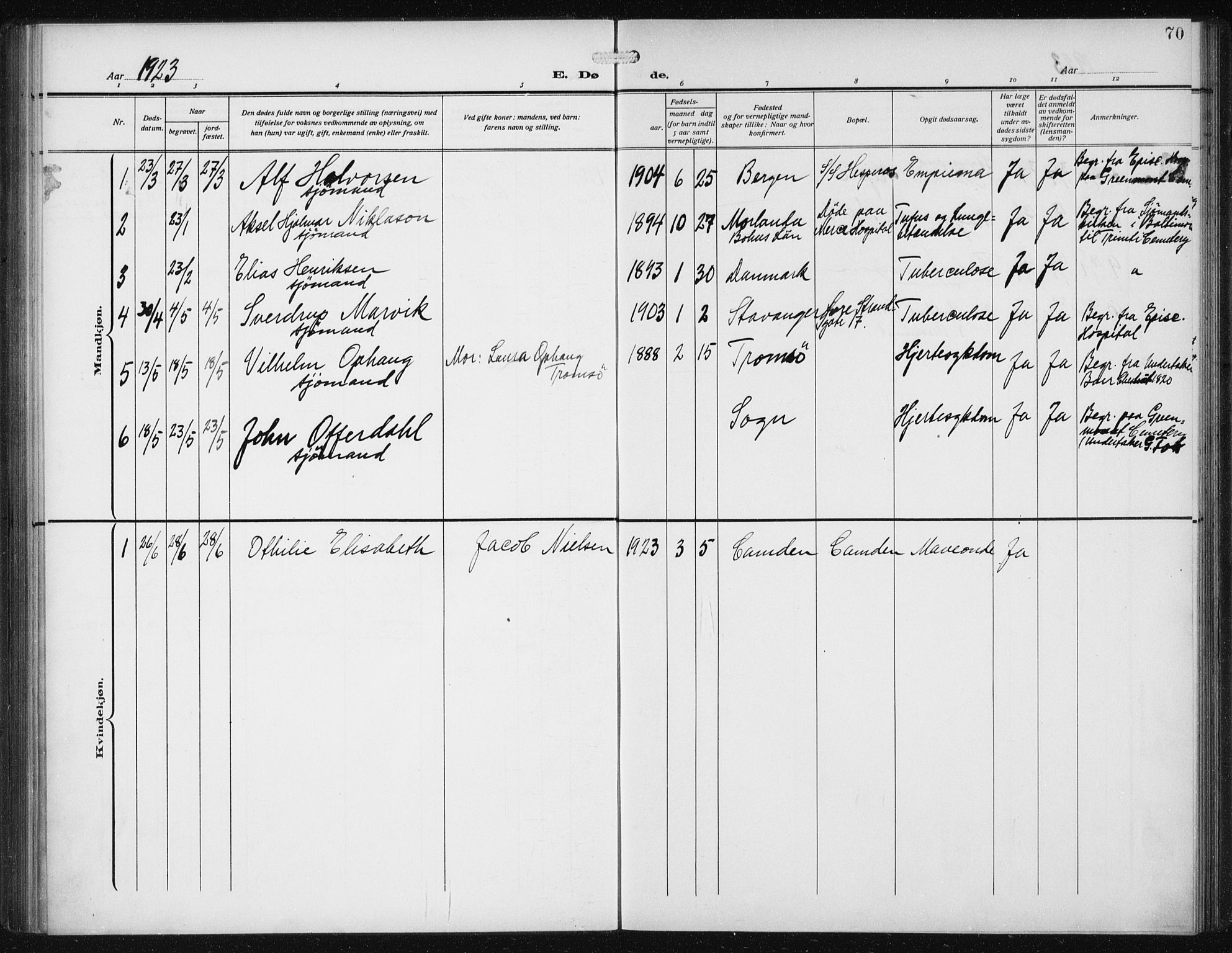 Den norske sjømannsmisjon i utlandet/Philadelphia, SAB/SAB/PA-0113/H/Ha/L0001: Parish register (official) no. A 1, 1912-1931, p. 70