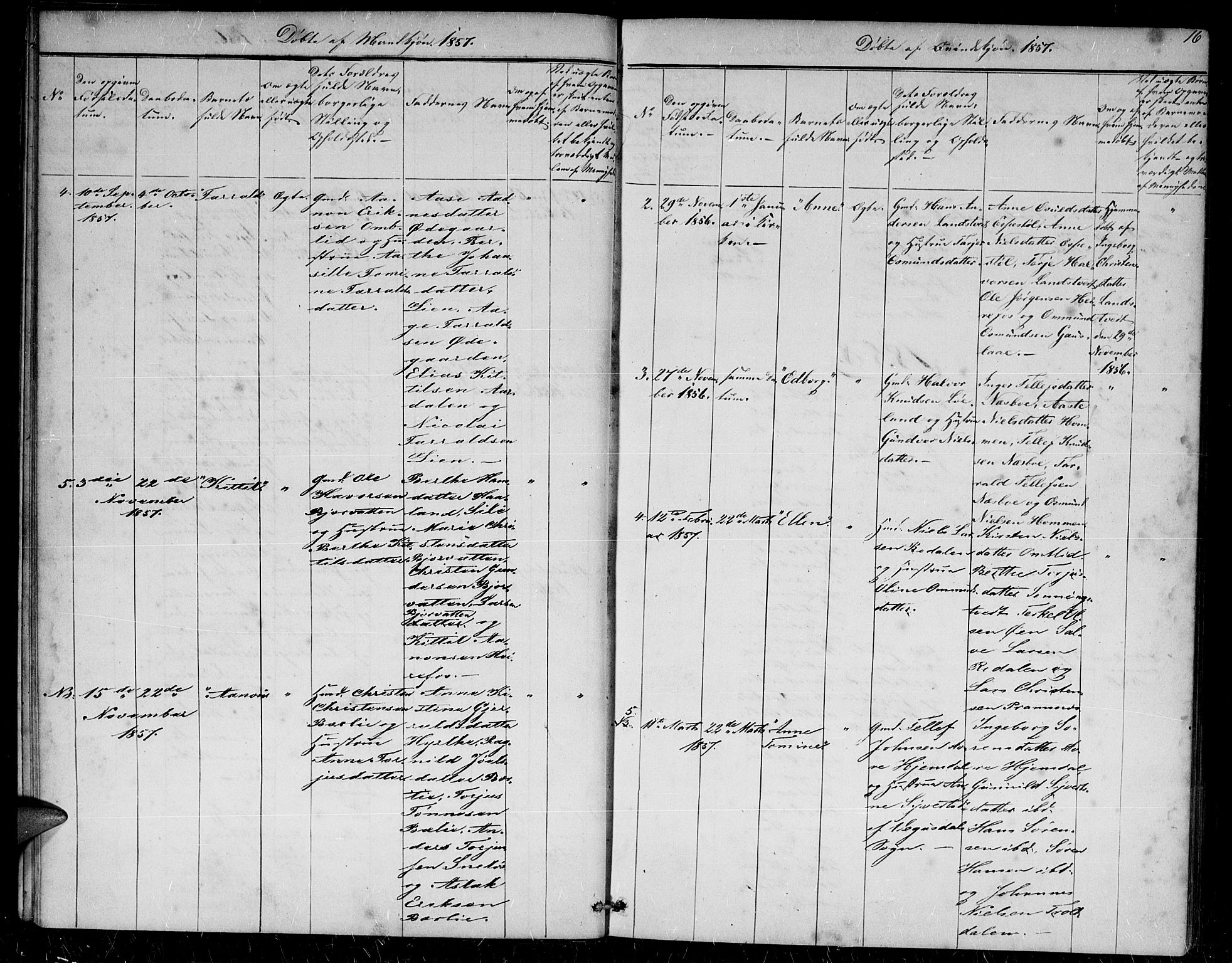 Herefoss sokneprestkontor, AV/SAK-1111-0019/F/Fb/Fba/L0001: Parish register (copy) no. B 1, 1851-1868, p. 16