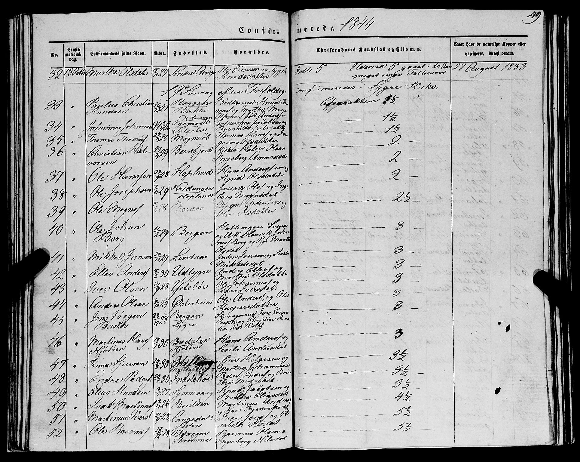 Lindås Sokneprestembete, SAB/A-76701/H/Haa: Parish register (official) no. A 12, 1836-1848, p. 49