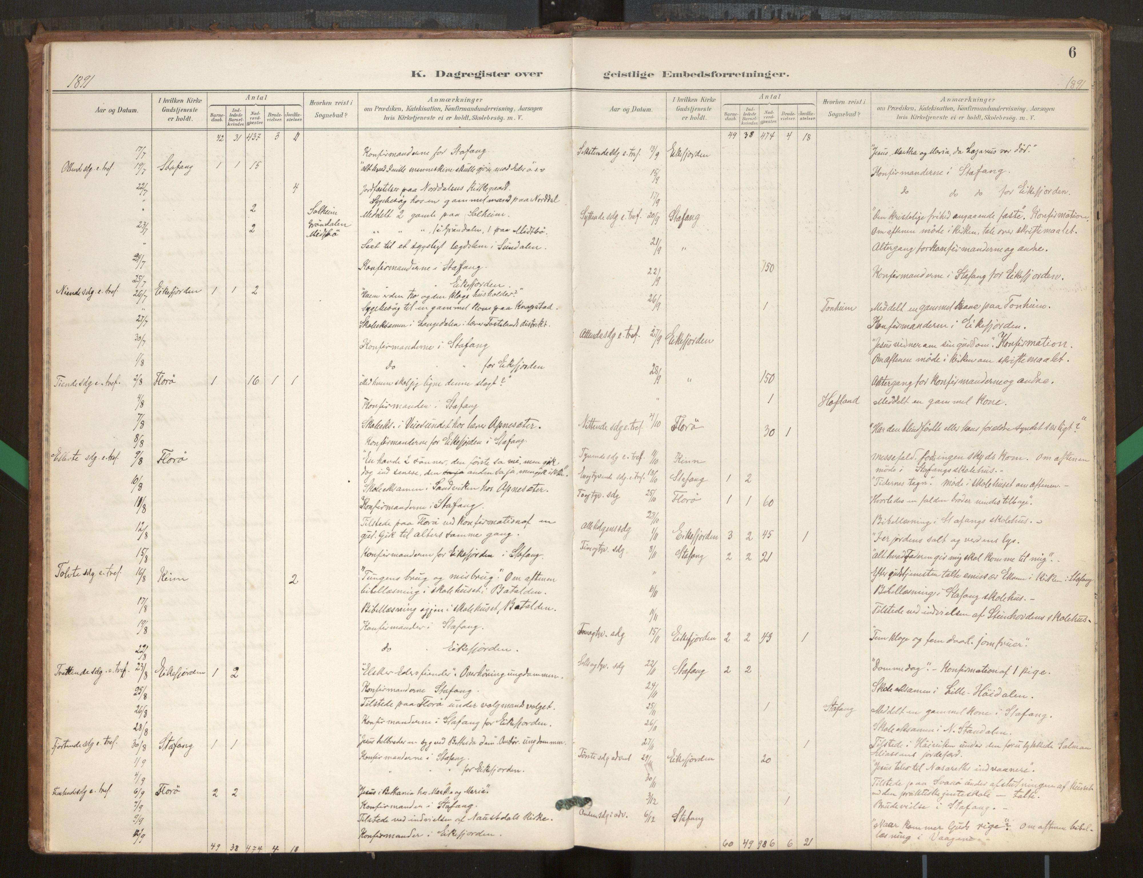 Kinn sokneprestembete, AV/SAB-A-80801/H/Hab/Haba/L0002b: Parish register (copy) no. A 2b, 1916-1978, p. 6