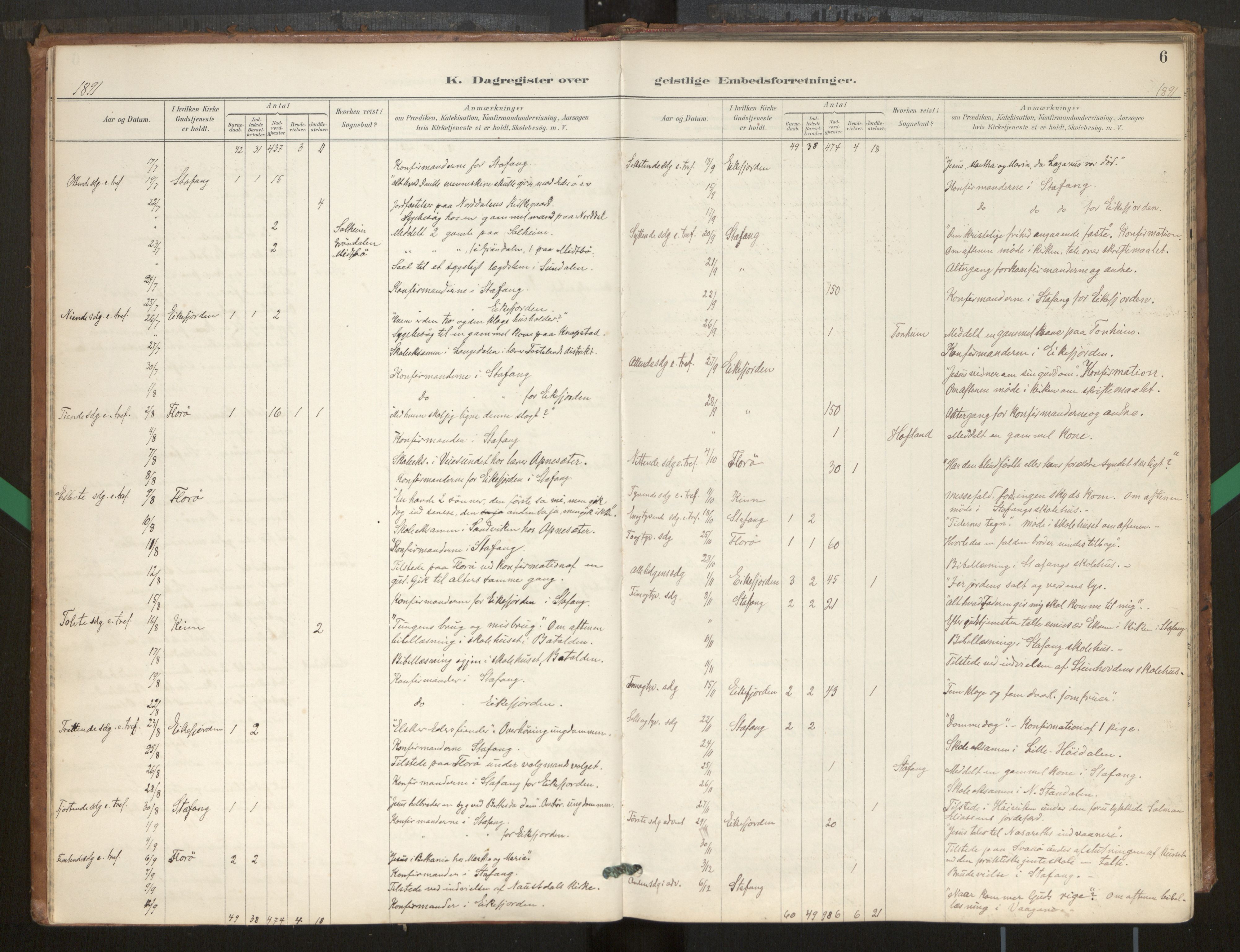 Kinn sokneprestembete, SAB/A-80801/H/Hab/Haba/L0002b: Parish register (copy) no. A 2b, 1916-1978, p. 6