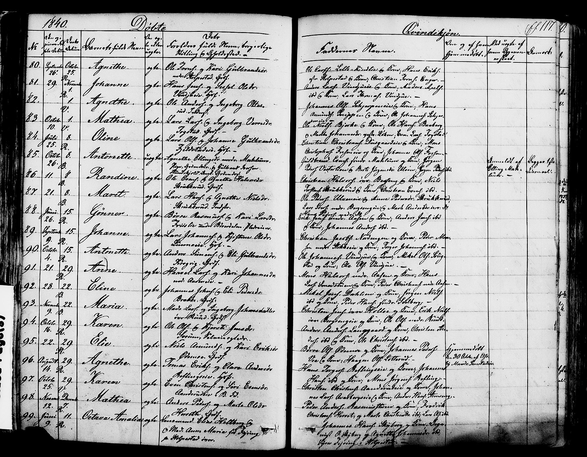 Ringsaker prestekontor, SAH/PREST-014/K/Ka/L0008: Parish register (official) no. 8, 1837-1850, p. 117