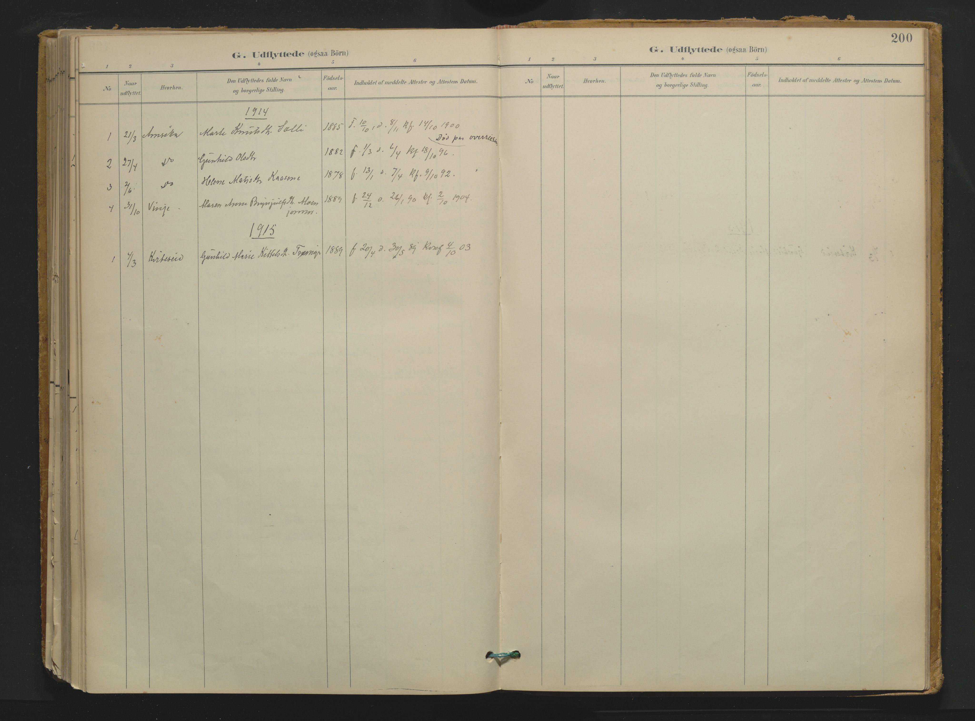 Drangedal kirkebøker, SAKO/A-258/F/Fa/L0013: Parish register (official) no. 13, 1895-1919, p. 200