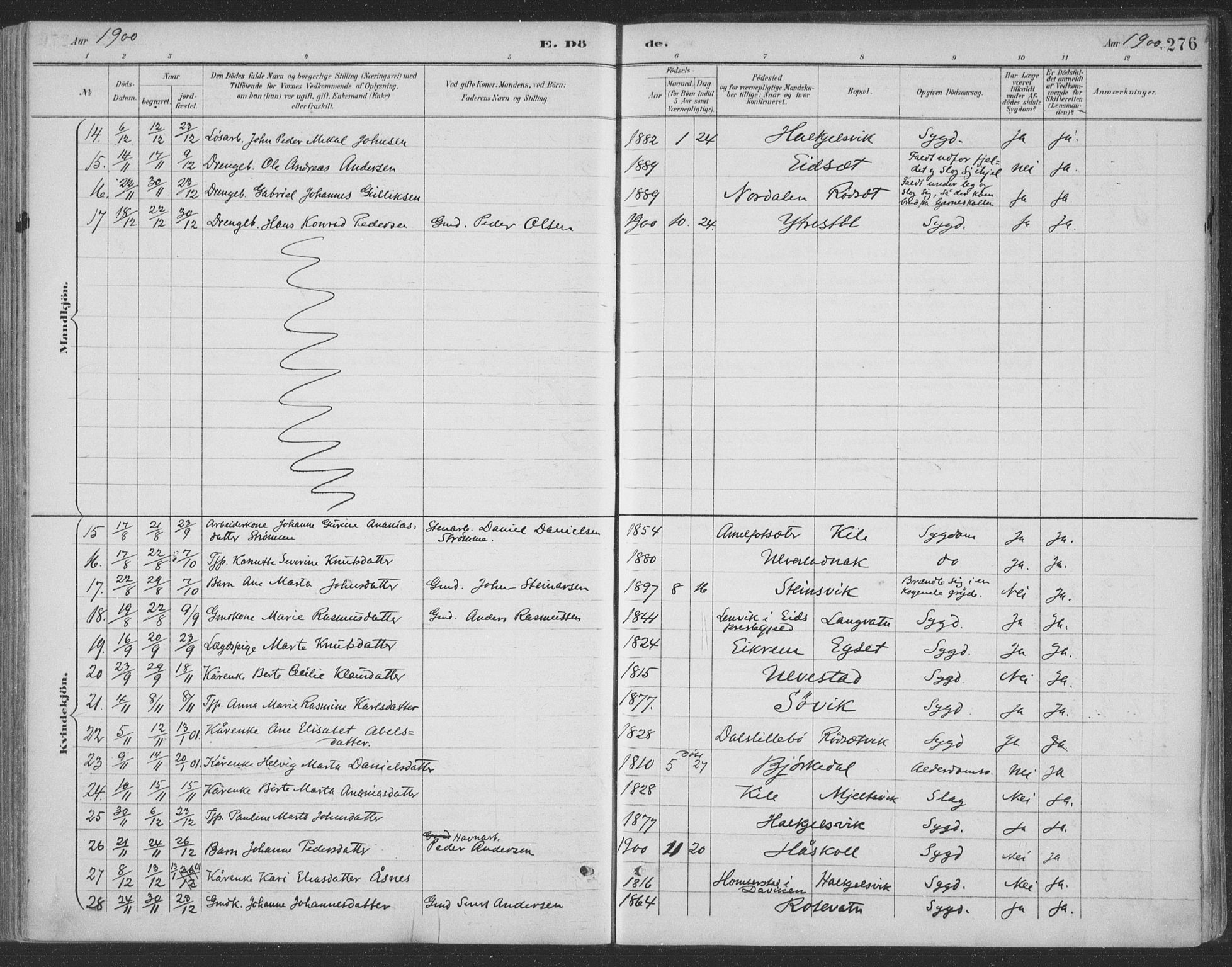 Ministerialprotokoller, klokkerbøker og fødselsregistre - Møre og Romsdal, AV/SAT-A-1454/511/L0142: Parish register (official) no. 511A09, 1891-1905, p. 276