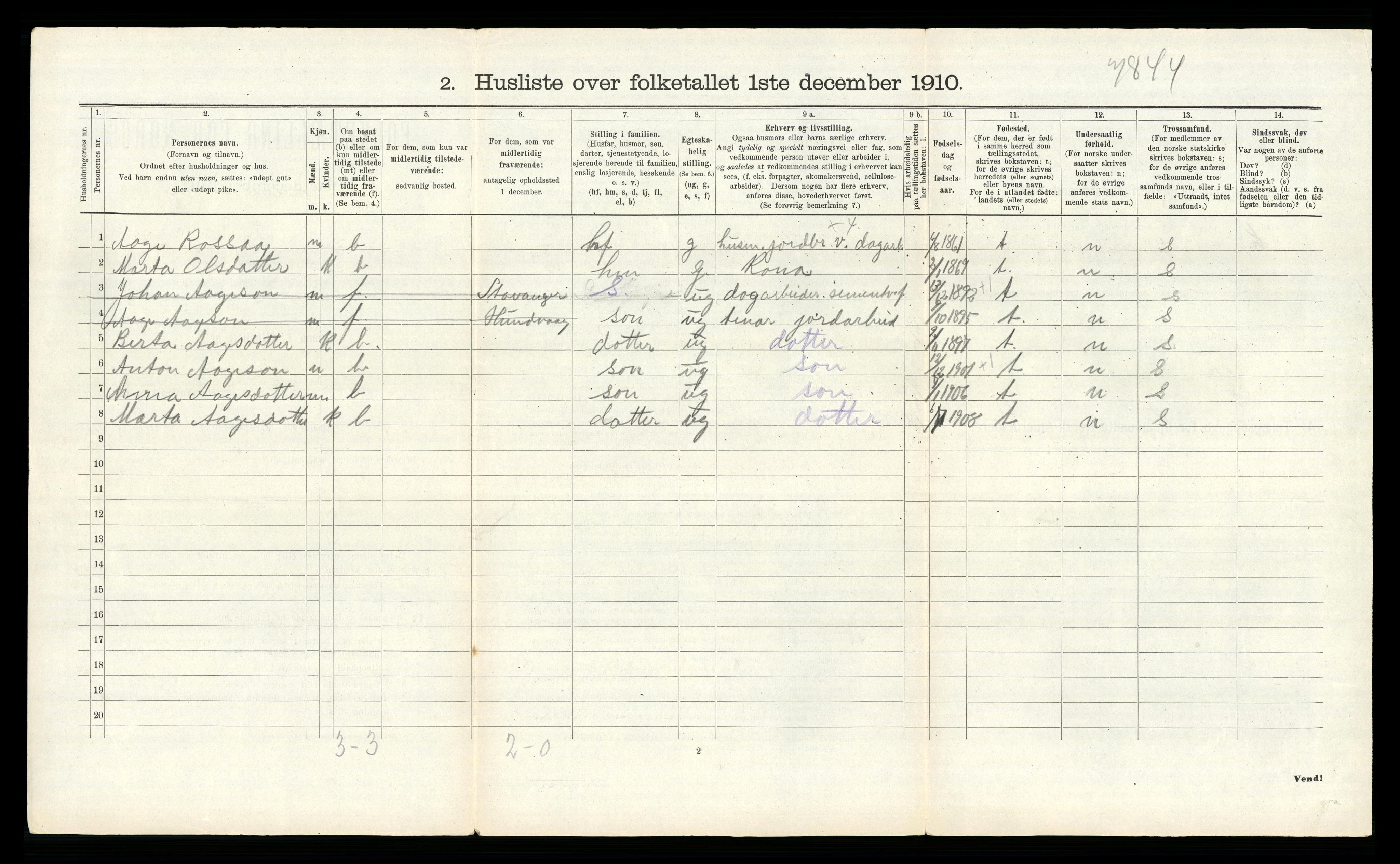 RA, 1910 census for Hjelmeland, 1910, p. 85