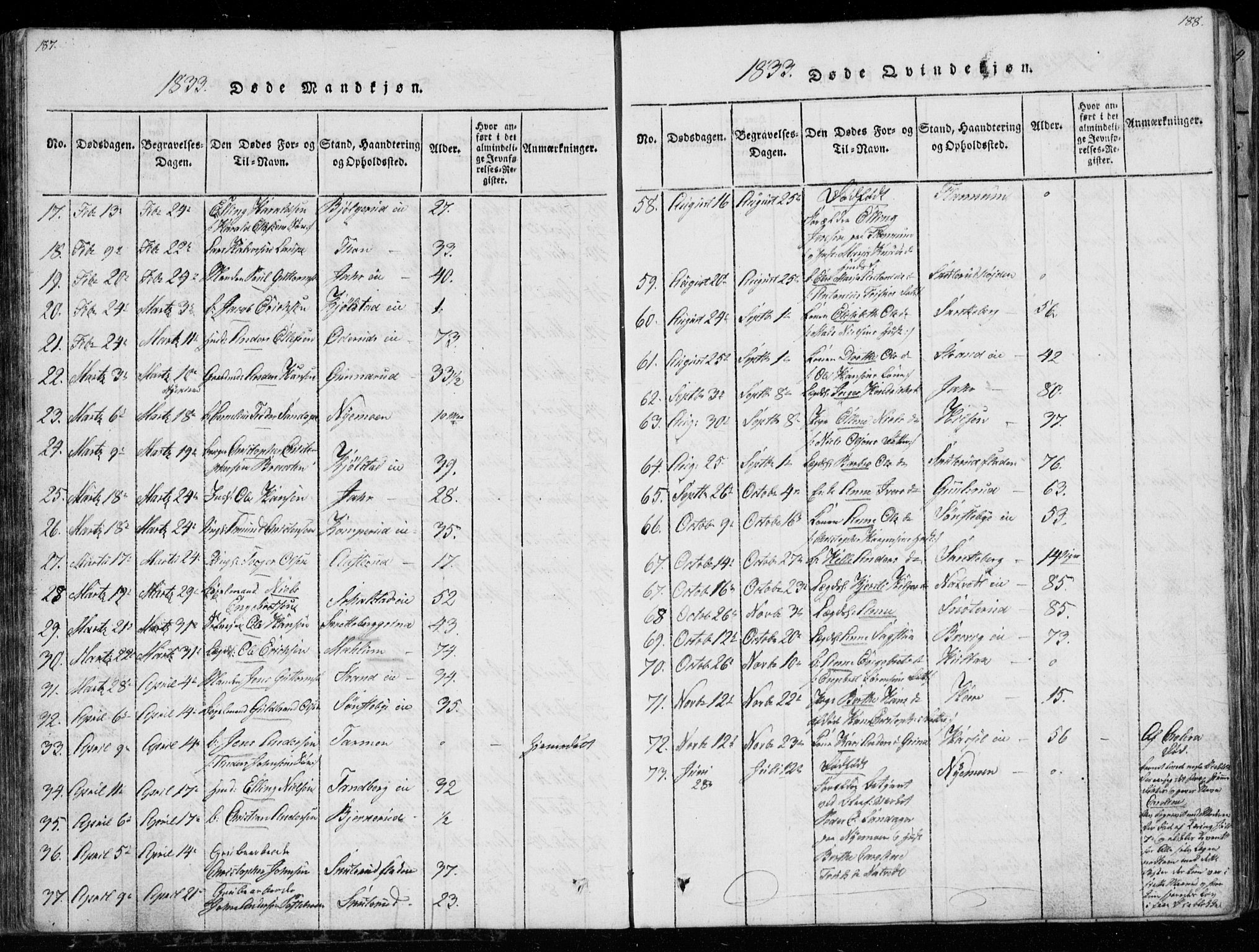 Modum kirkebøker, AV/SAKO-A-234/G/Ga/L0003: Parish register (copy) no. I 3, 1832-1842, p. 187-188