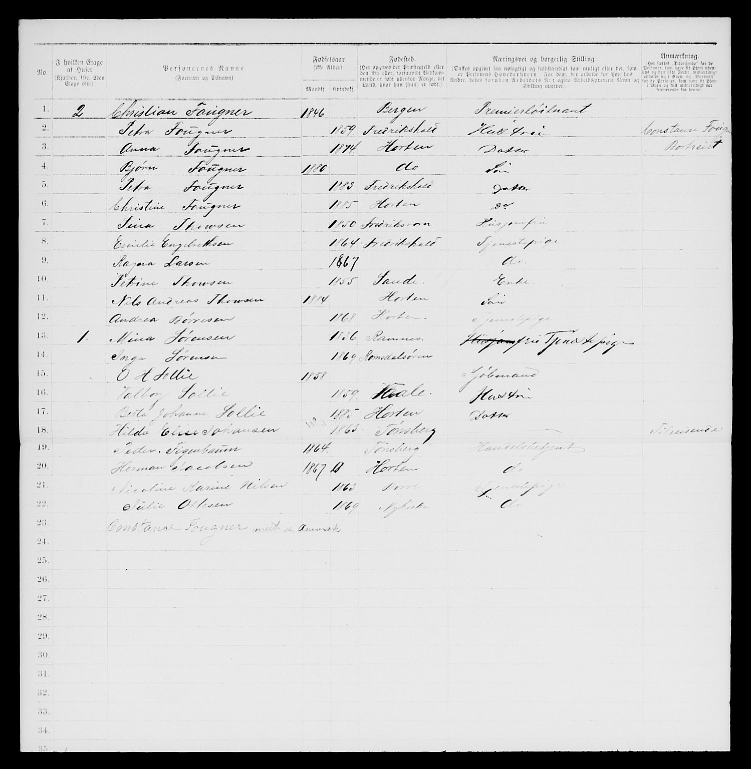 SAKO, 1885 census for 0703 Horten, 1885, p. 157