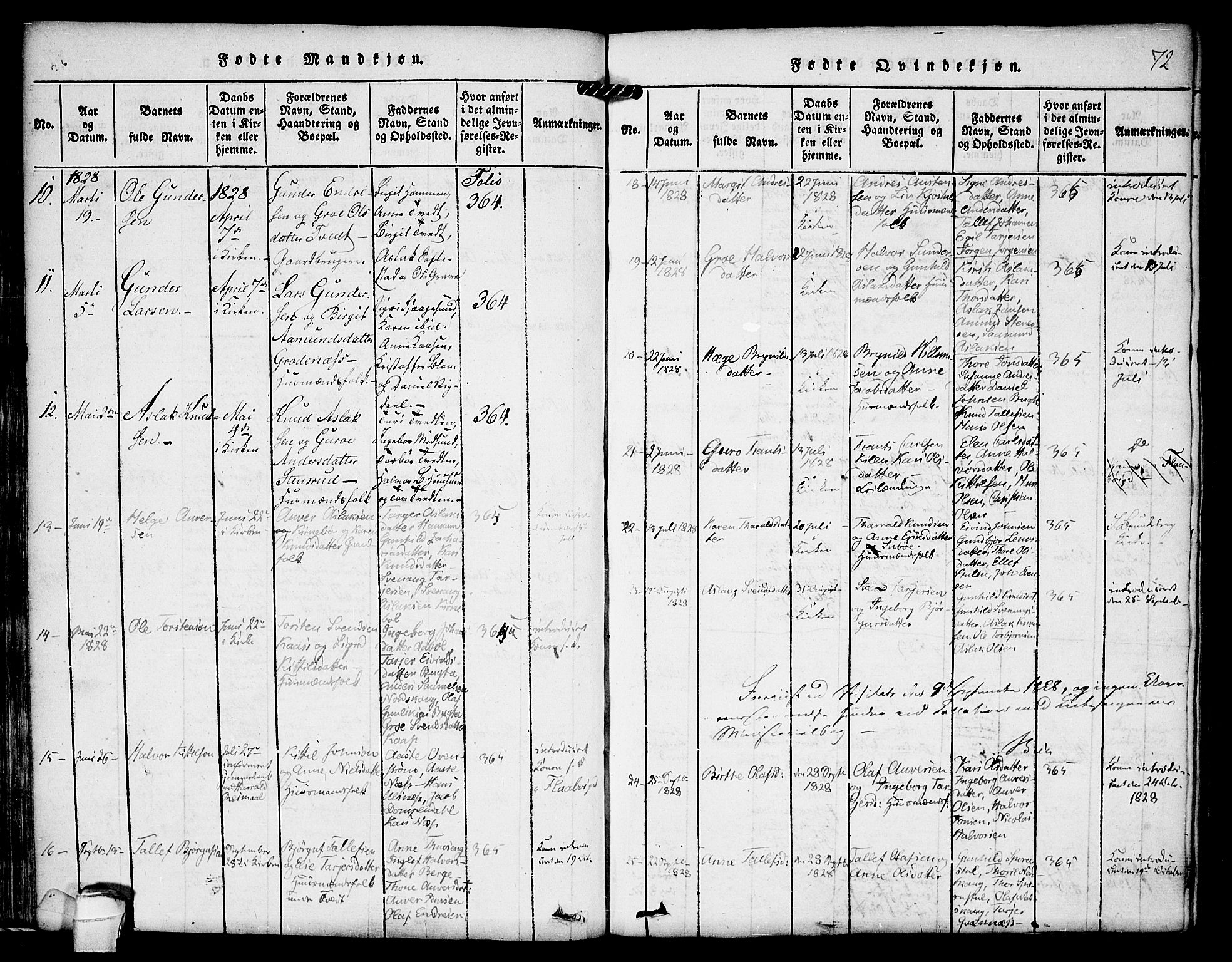 Kviteseid kirkebøker, SAKO/A-276/F/Fa/L0005: Parish register (official) no. I 5, 1815-1836, p. 72