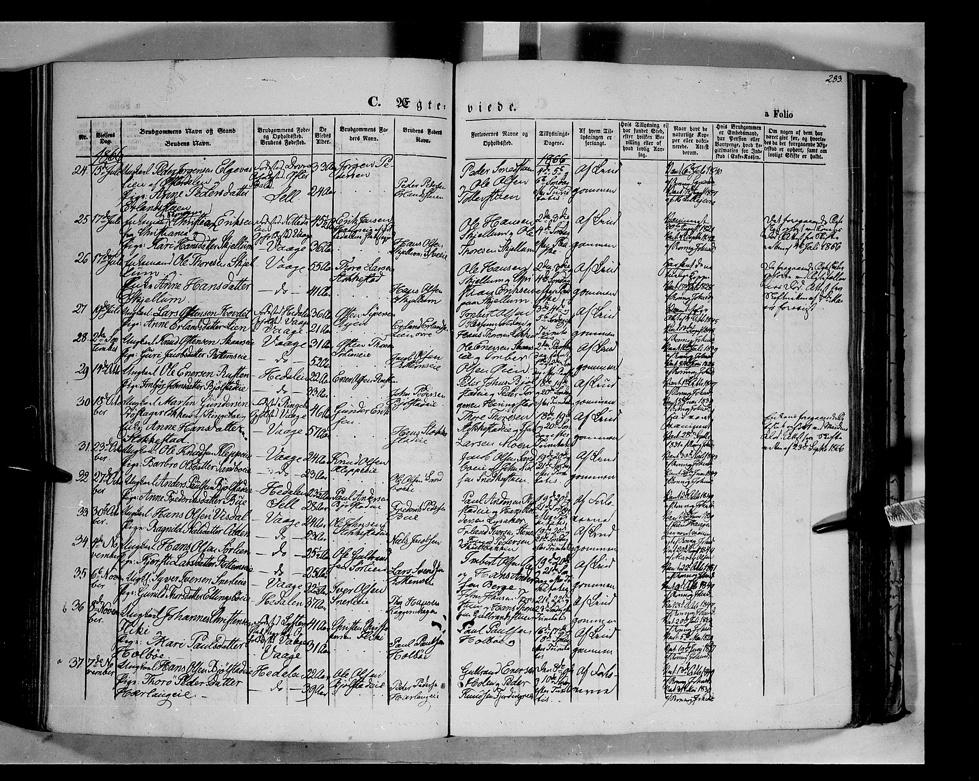 Vågå prestekontor, AV/SAH-PREST-076/H/Ha/Haa/L0006: Parish register (official) no. 6 /1, 1856-1872, p. 283