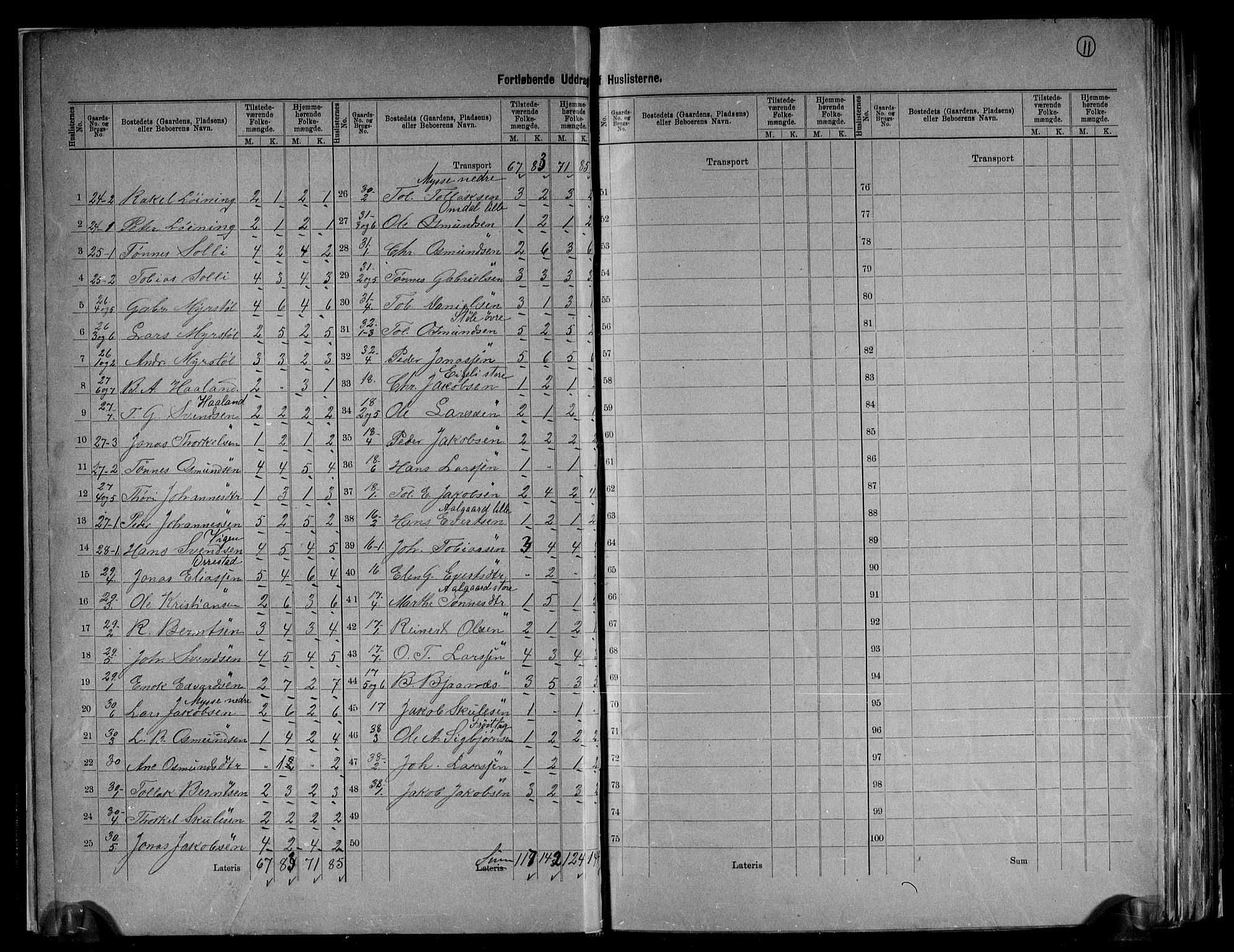 RA, 1891 census for 1111 Sokndal, 1891, p. 11