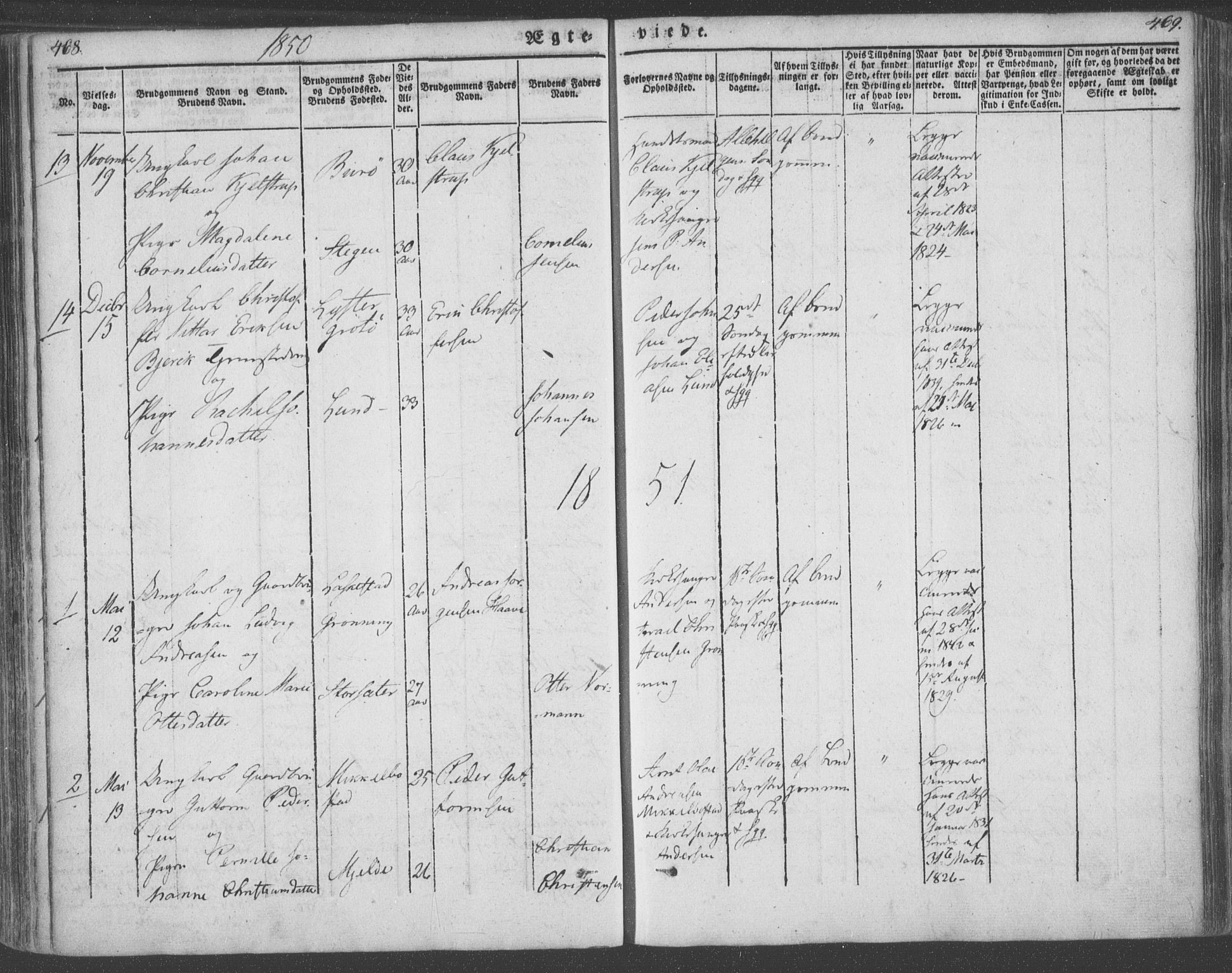 Ministerialprotokoller, klokkerbøker og fødselsregistre - Nordland, AV/SAT-A-1459/855/L0799: Parish register (official) no. 855A07, 1834-1852, p. 468-469