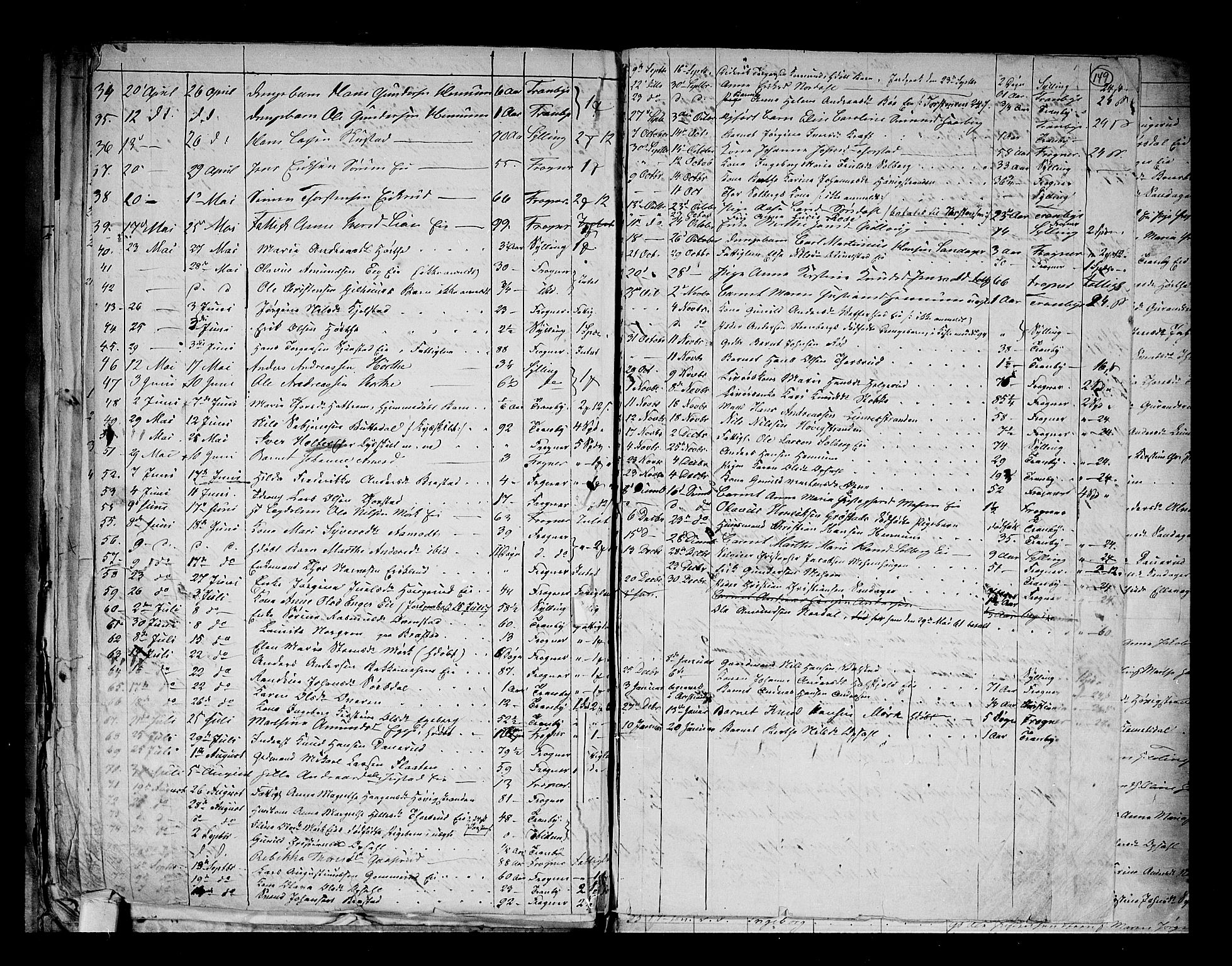 Lier kirkebøker, AV/SAKO-A-230/G/Ga/L0002: Parish register (copy) no. I 2, 1841-1862, p. 149