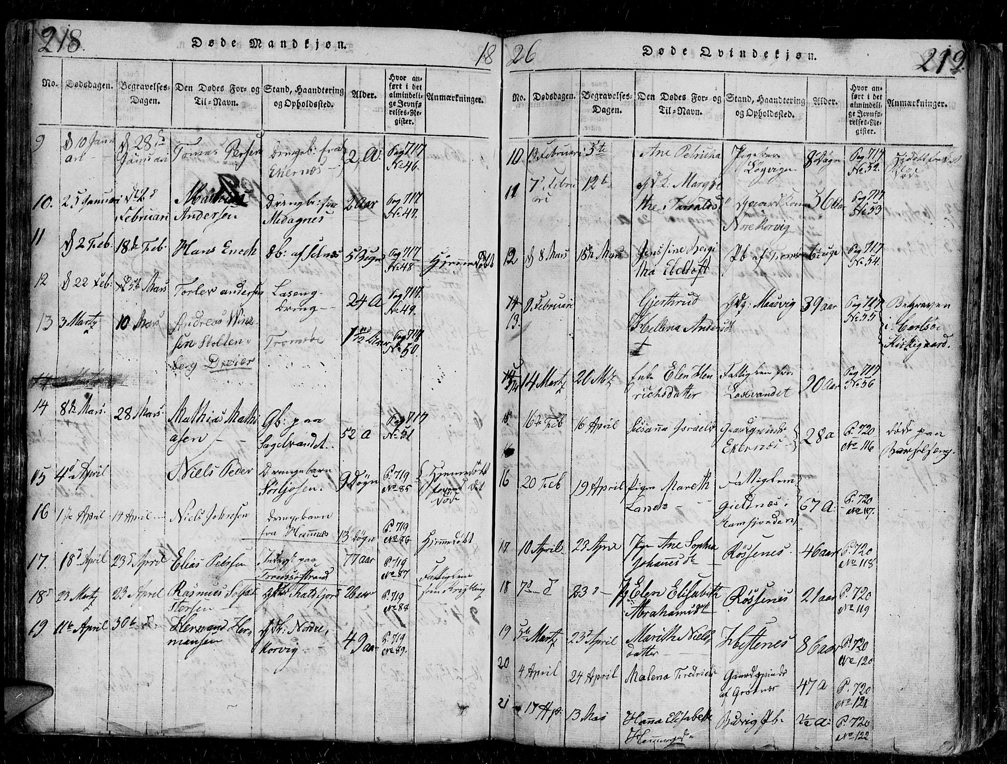 Tromsø sokneprestkontor/stiftsprosti/domprosti, AV/SATØ-S-1343/G/Gb/L0001klokker: Parish register (copy) no. 1, 1821-1833, p. 218-219