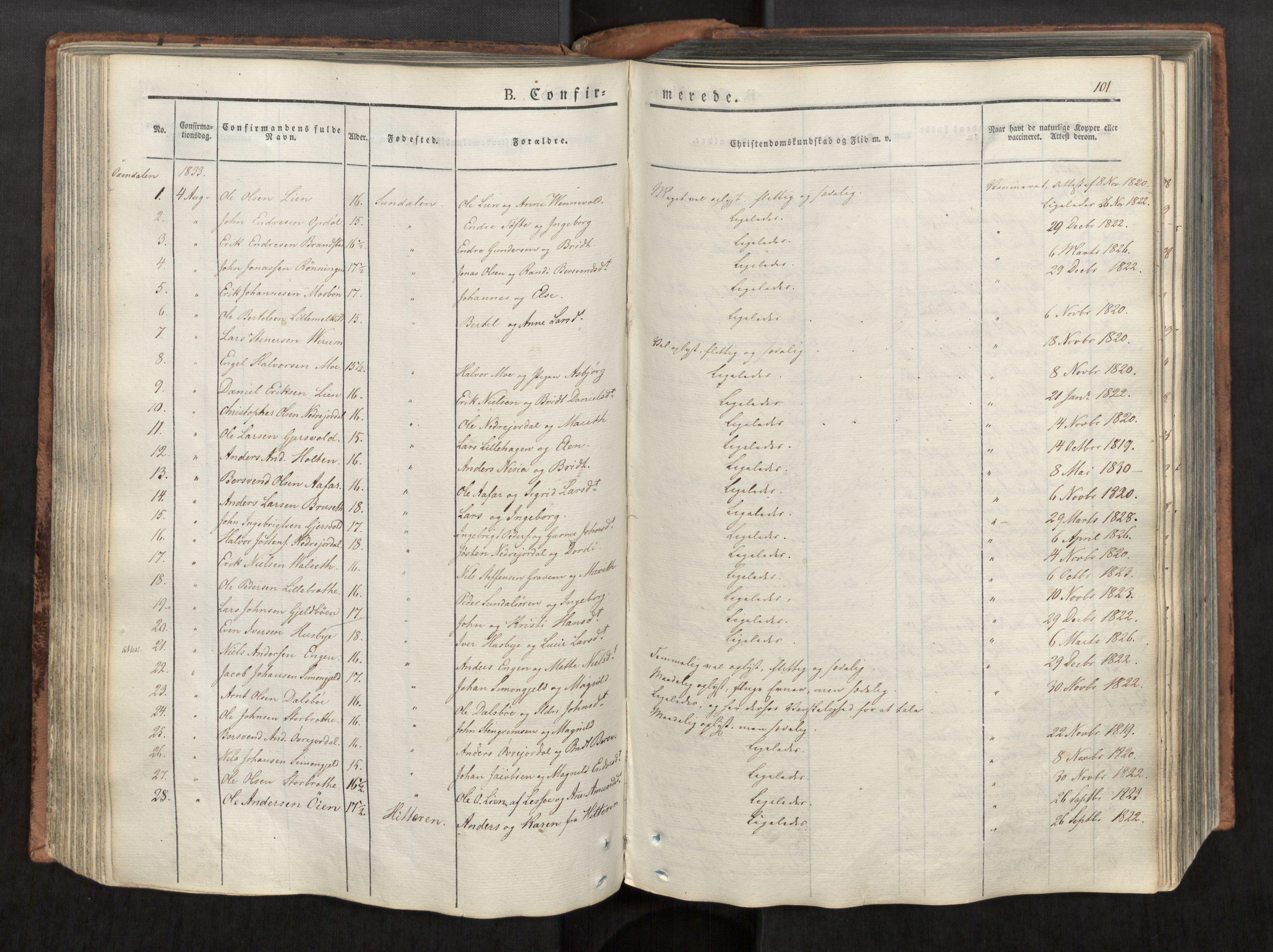 Ministerialprotokoller, klokkerbøker og fødselsregistre - Møre og Romsdal, SAT/A-1454/590/L1012: Parish register (official) no. 590A04, 1832-1846, p. 101