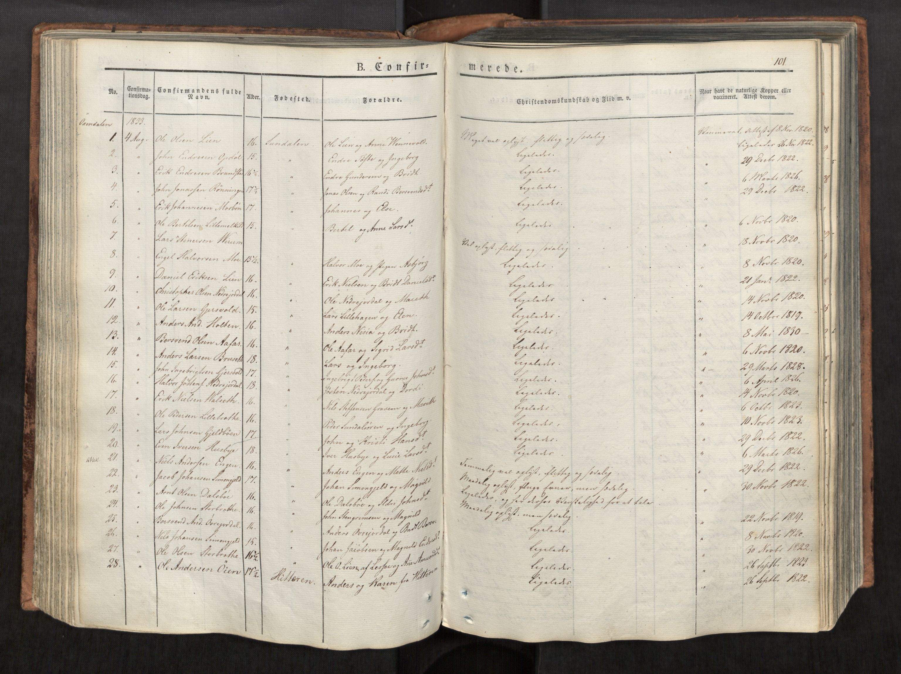 Ministerialprotokoller, klokkerbøker og fødselsregistre - Møre og Romsdal, AV/SAT-A-1454/590/L1012: Parish register (official) no. 590A04, 1832-1846, p. 101