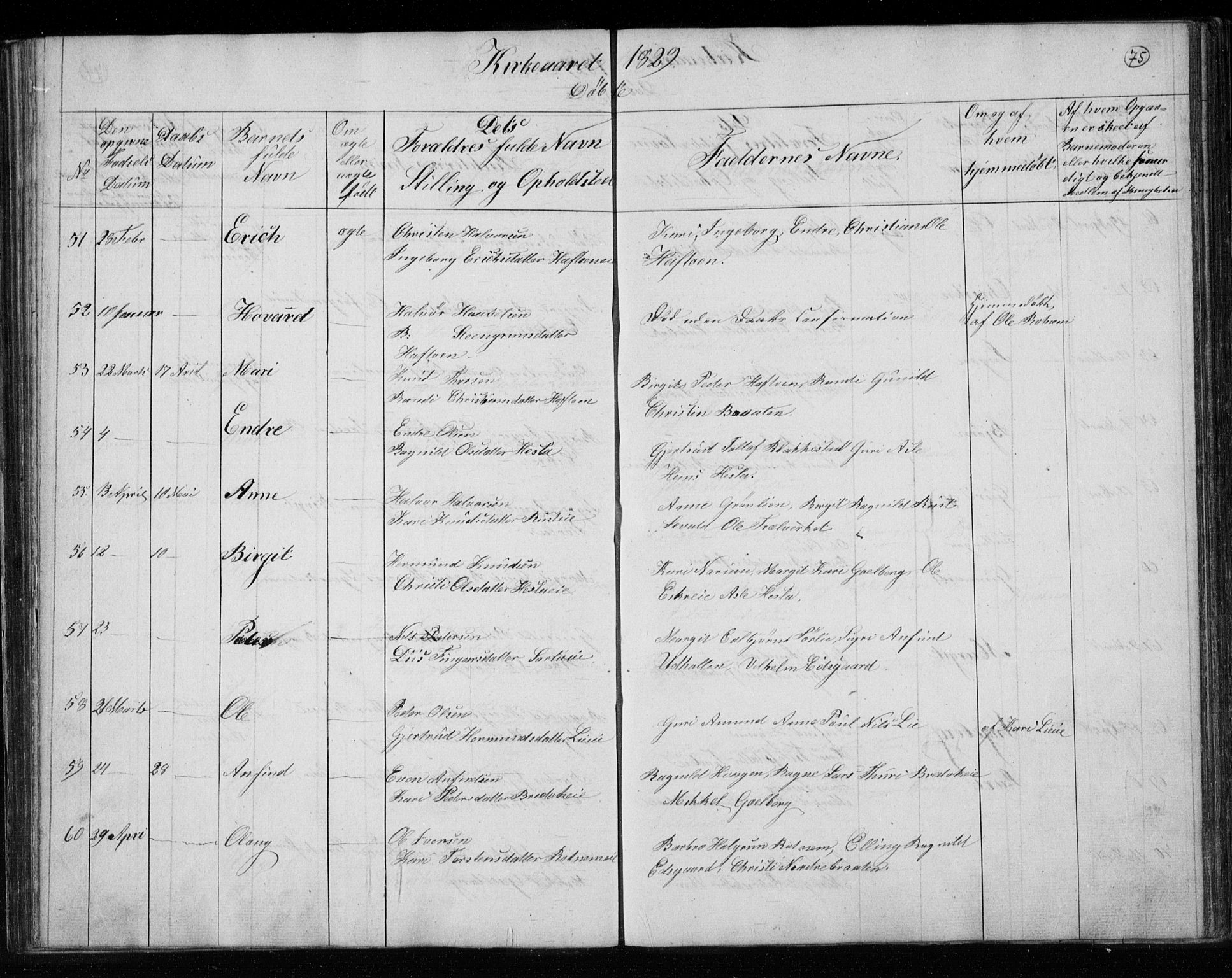 Gol kirkebøker, AV/SAKO-A-226/F/Fa/L0001: Parish register (official) no. I 1, 1821-1837, p. 75