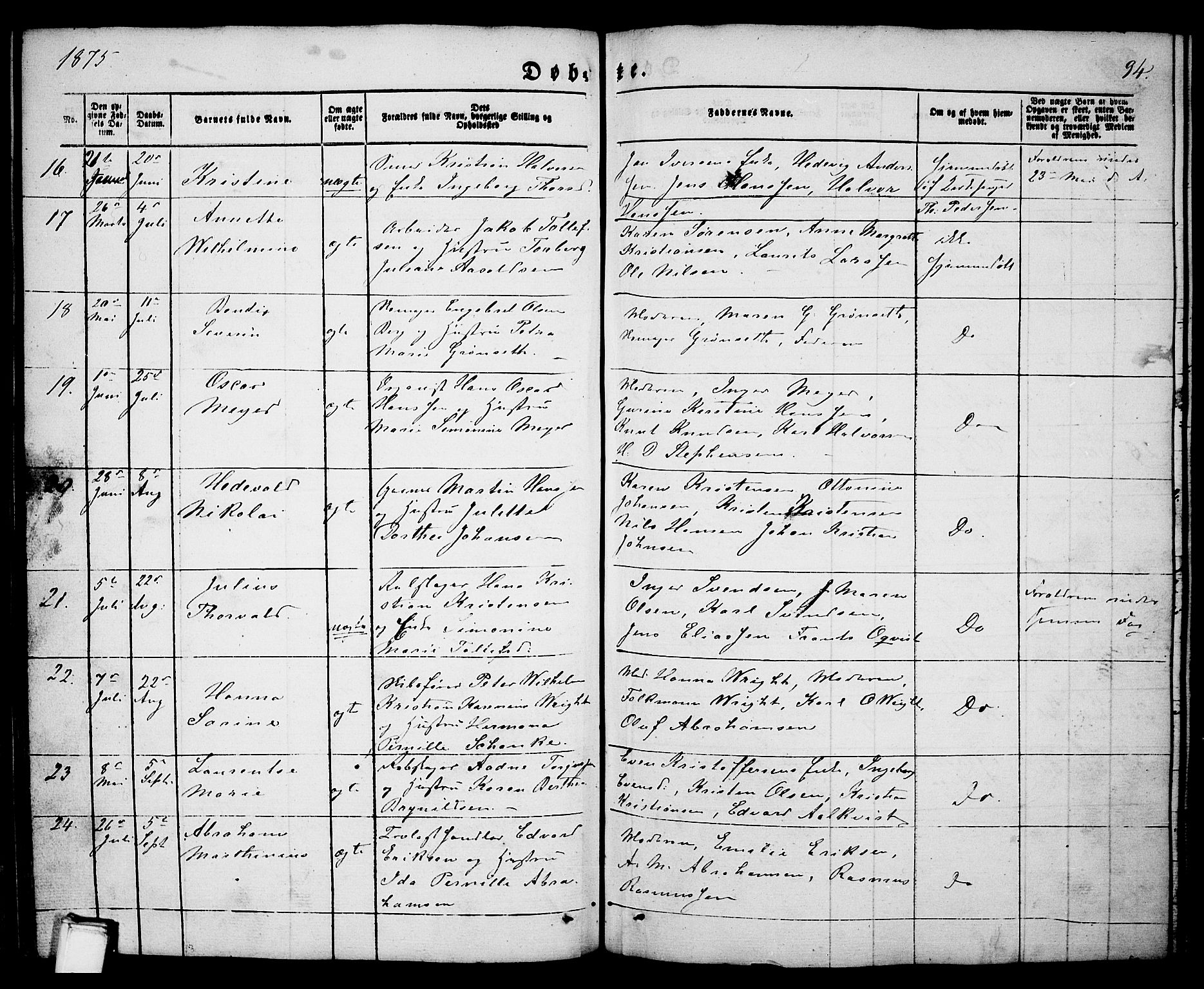 Porsgrunn kirkebøker , AV/SAKO-A-104/G/Ga/L0002: Parish register (copy) no. I 2, 1847-1877, p. 94