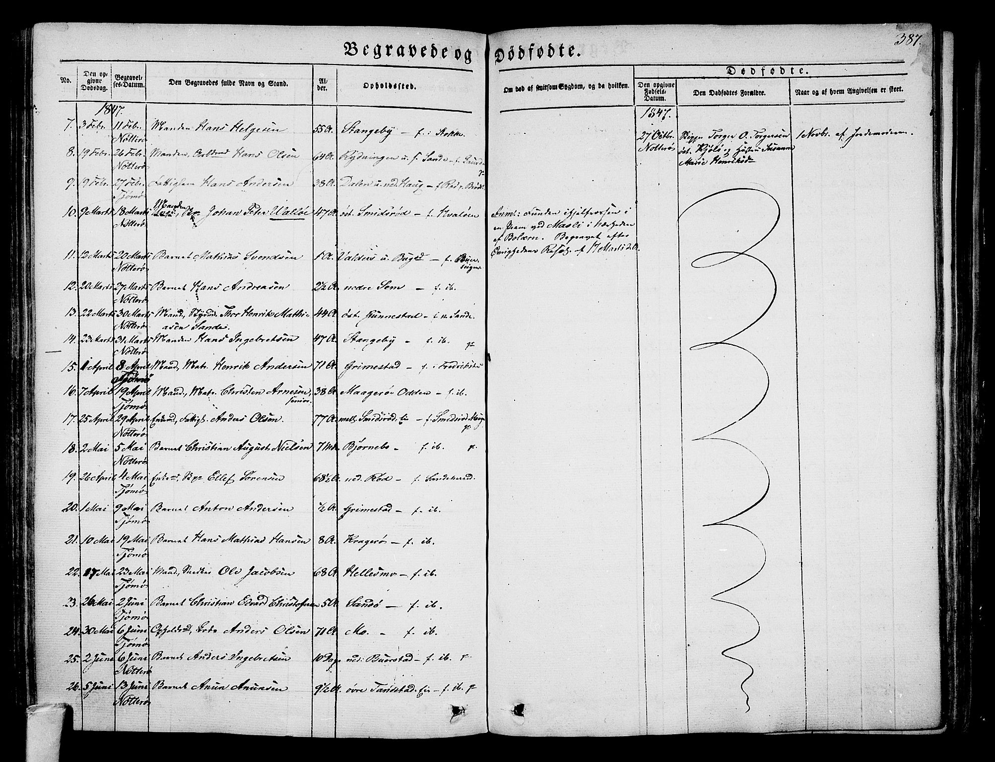 Nøtterøy kirkebøker, AV/SAKO-A-354/G/Ga/L0001: Parish register (copy) no. I 1, 1844-1859, p. 387