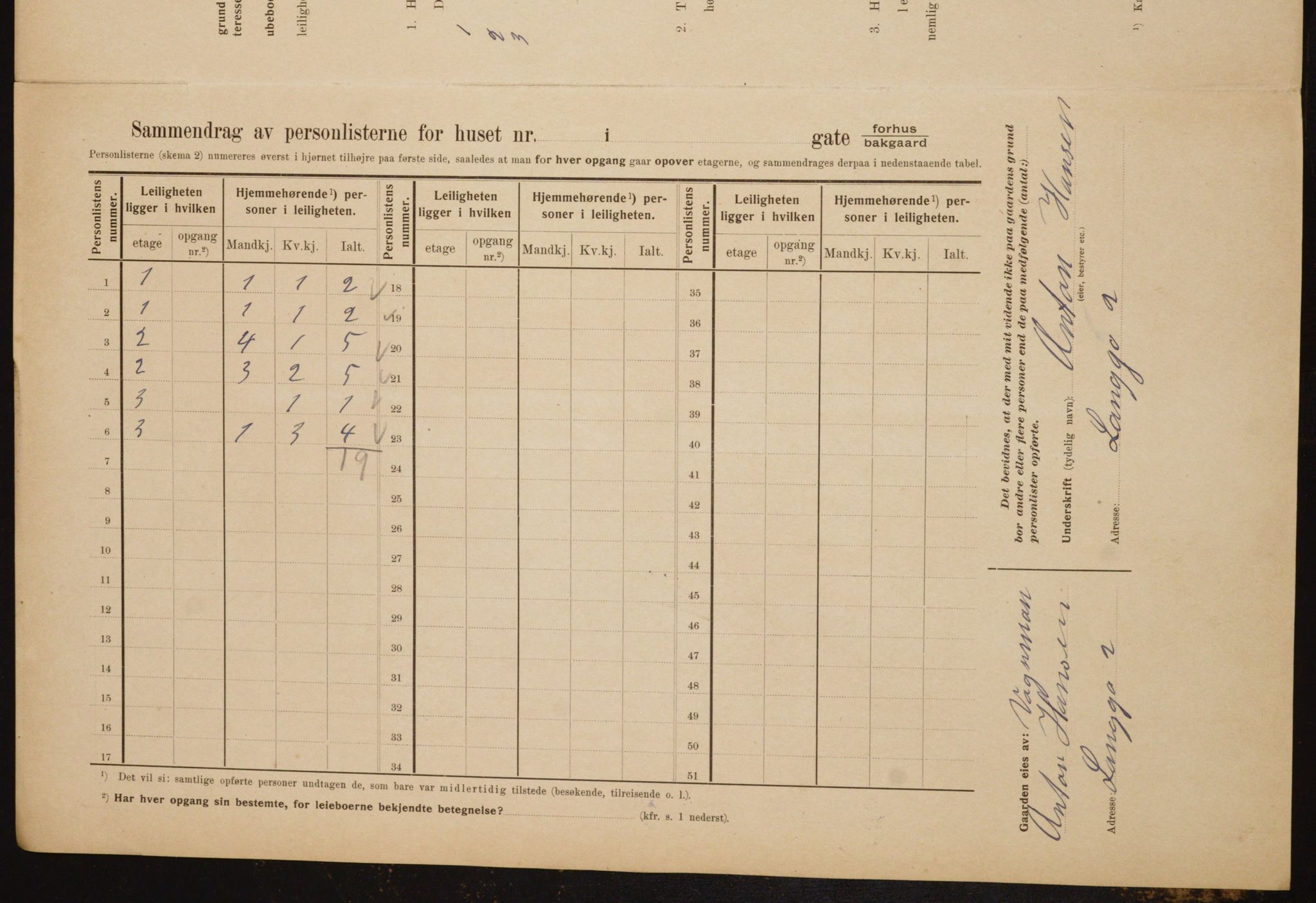 OBA, Municipal Census 1910 for Kristiania, 1910, p. 54458