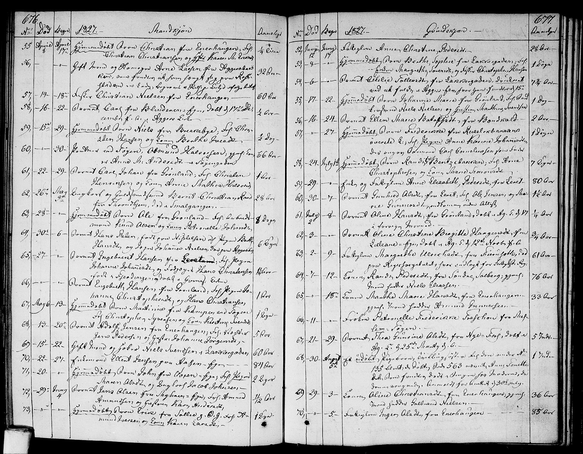 Aker prestekontor kirkebøker, AV/SAO-A-10861/F/L0012: Parish register (official) no. 12, 1819-1828, p. 676-677