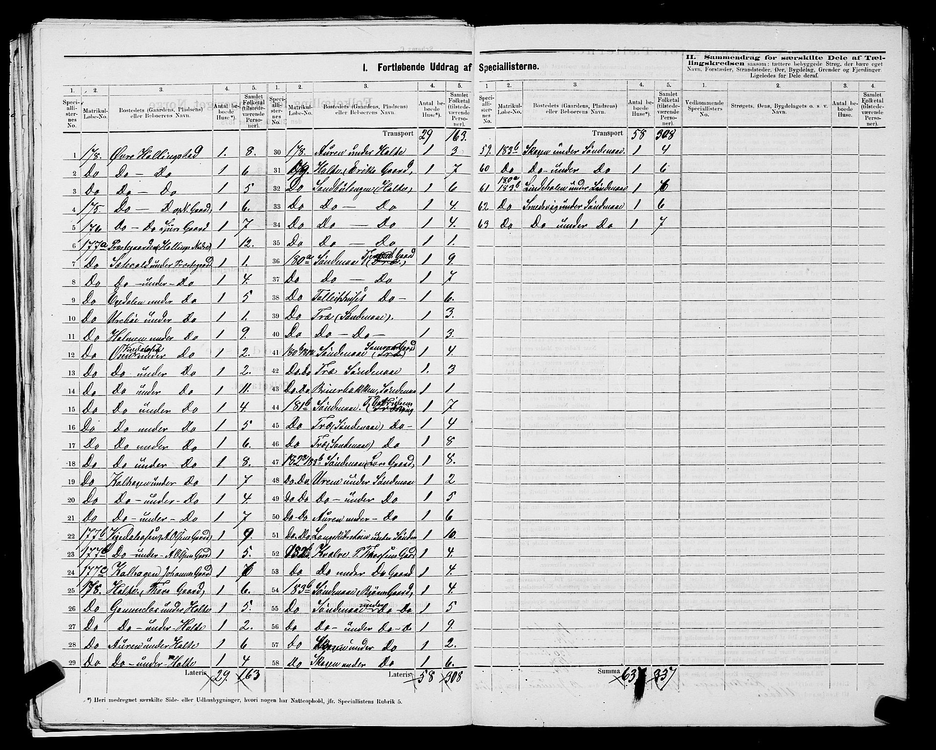 SAST, 1875 census for 1157P Vikedal, 1875, p. 21