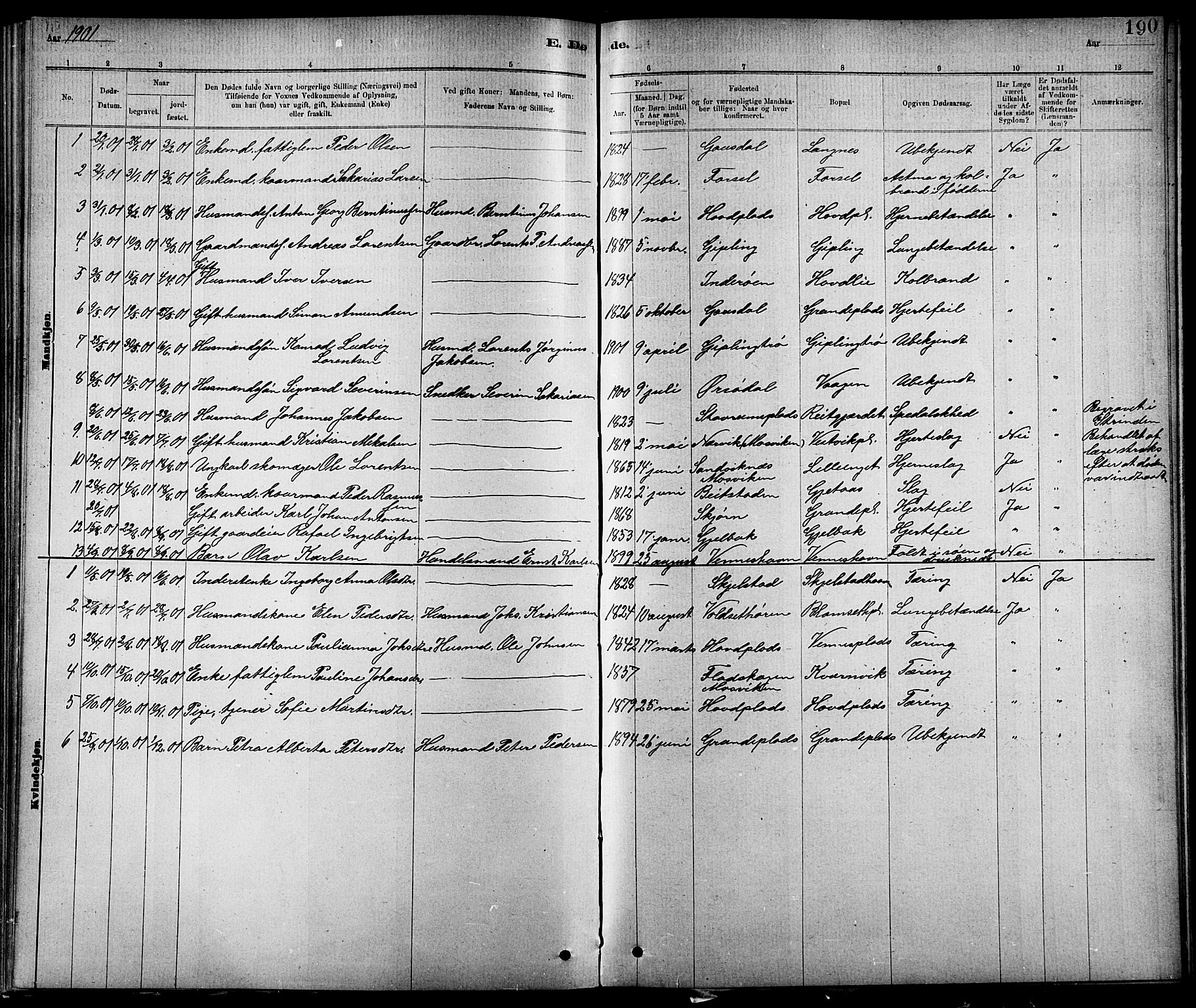 Ministerialprotokoller, klokkerbøker og fødselsregistre - Nord-Trøndelag, AV/SAT-A-1458/744/L0423: Parish register (copy) no. 744C02, 1886-1905, p. 190