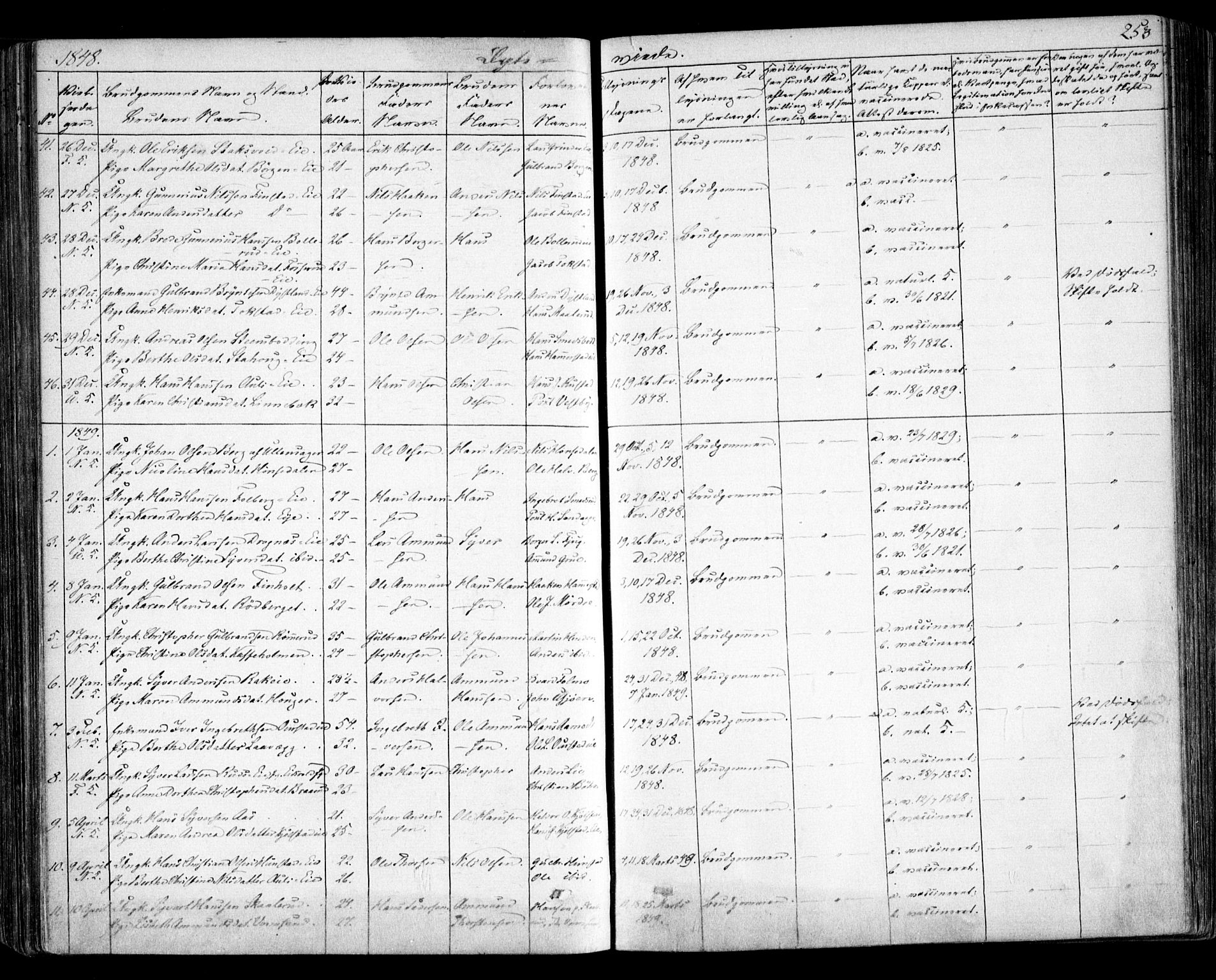 Nes prestekontor Kirkebøker, AV/SAO-A-10410/F/Fa/L0007: Parish register (official) no. I 7, 1846-1858, p. 253