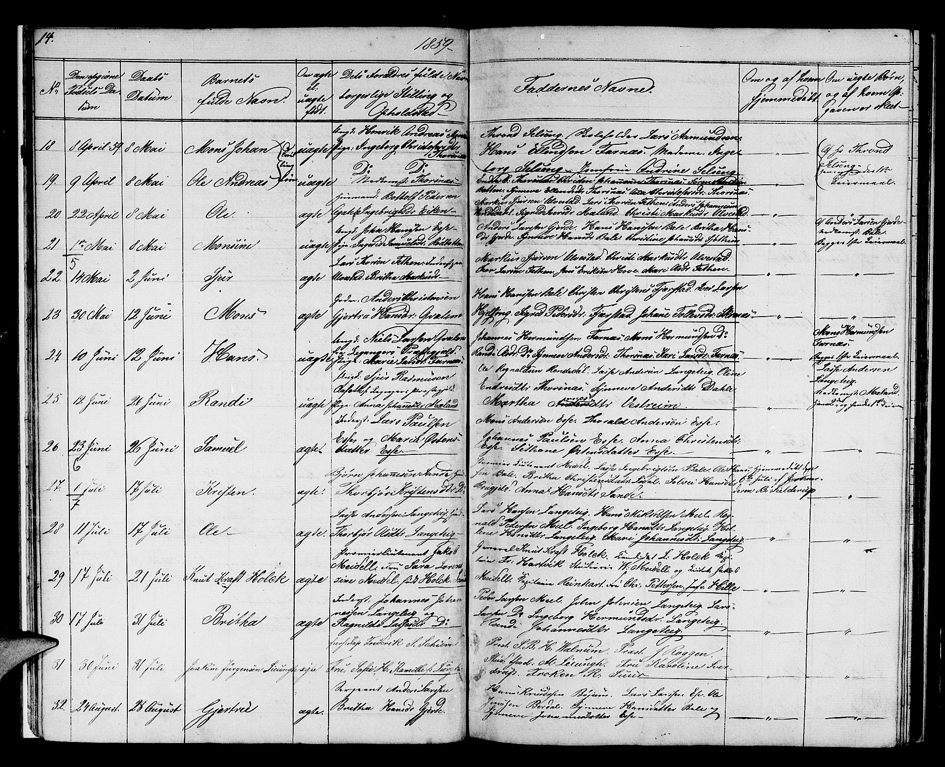 Balestrand sokneprestembete, AV/SAB-A-79601/H/Hab/Haba/L0001: Parish register (copy) no. A 1, 1853-1880, p. 14