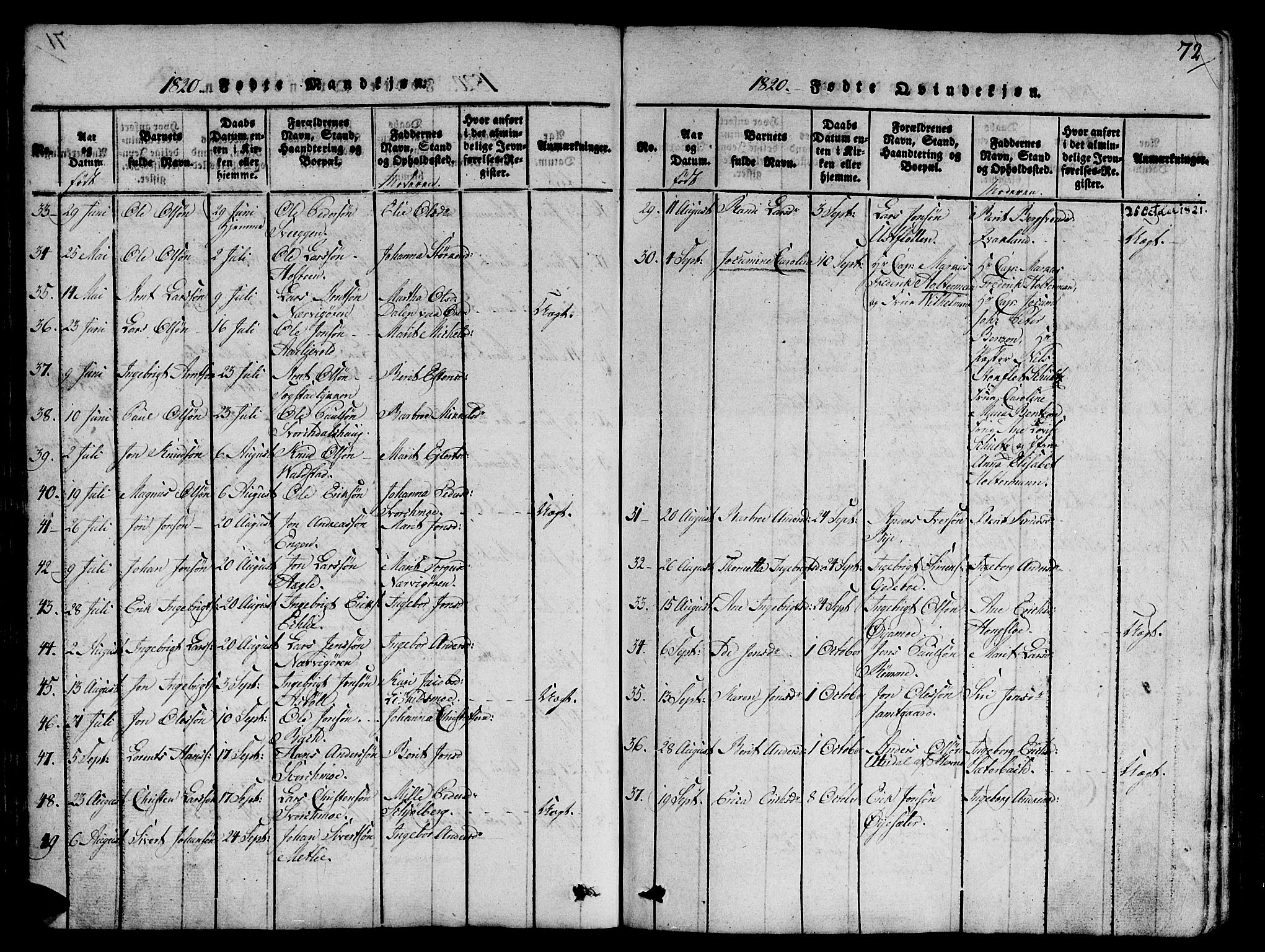 Ministerialprotokoller, klokkerbøker og fødselsregistre - Sør-Trøndelag, AV/SAT-A-1456/668/L0803: Parish register (official) no. 668A03, 1800-1826, p. 72