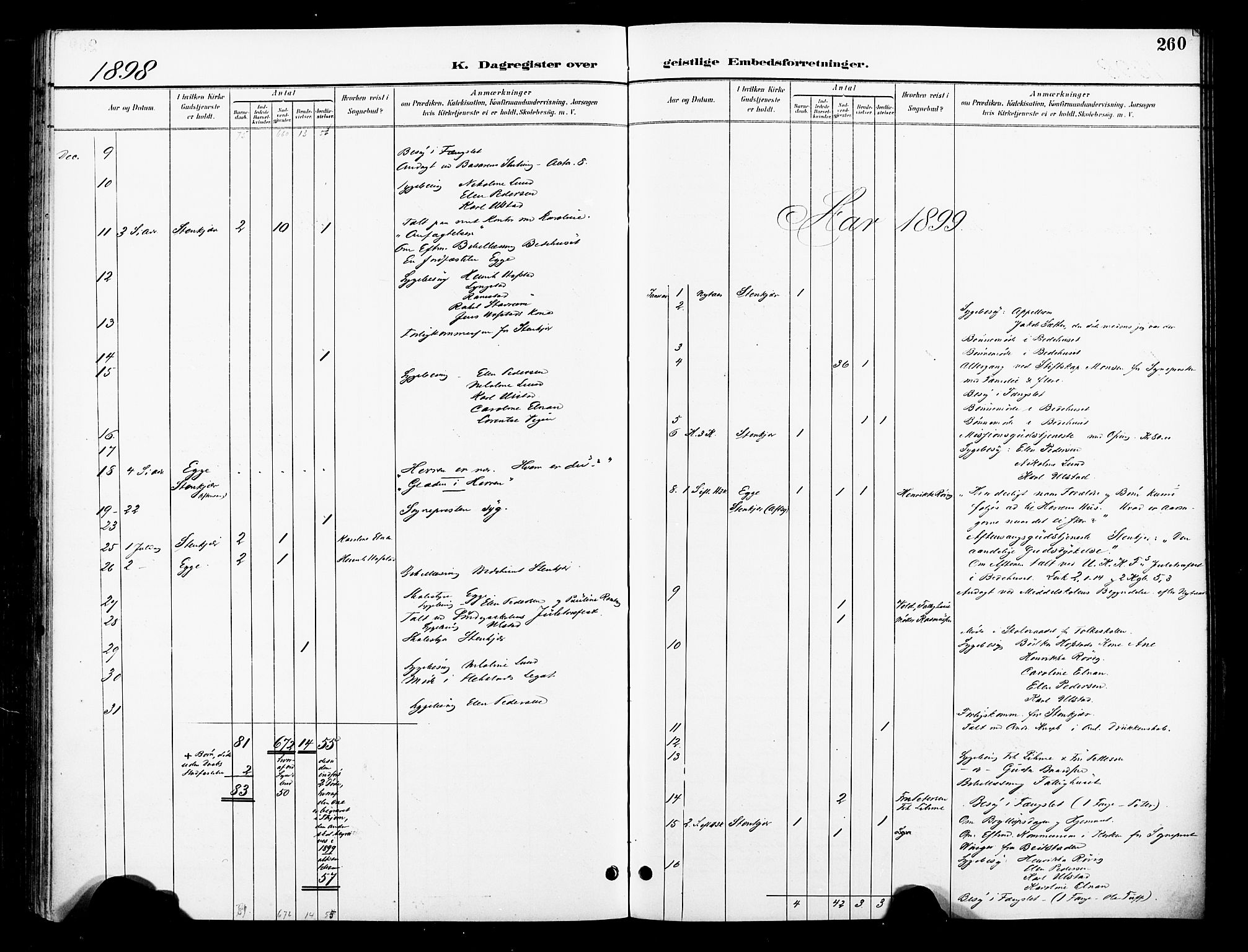 Ministerialprotokoller, klokkerbøker og fødselsregistre - Nord-Trøndelag, SAT/A-1458/739/L0372: Parish register (official) no. 739A04, 1895-1903, p. 260