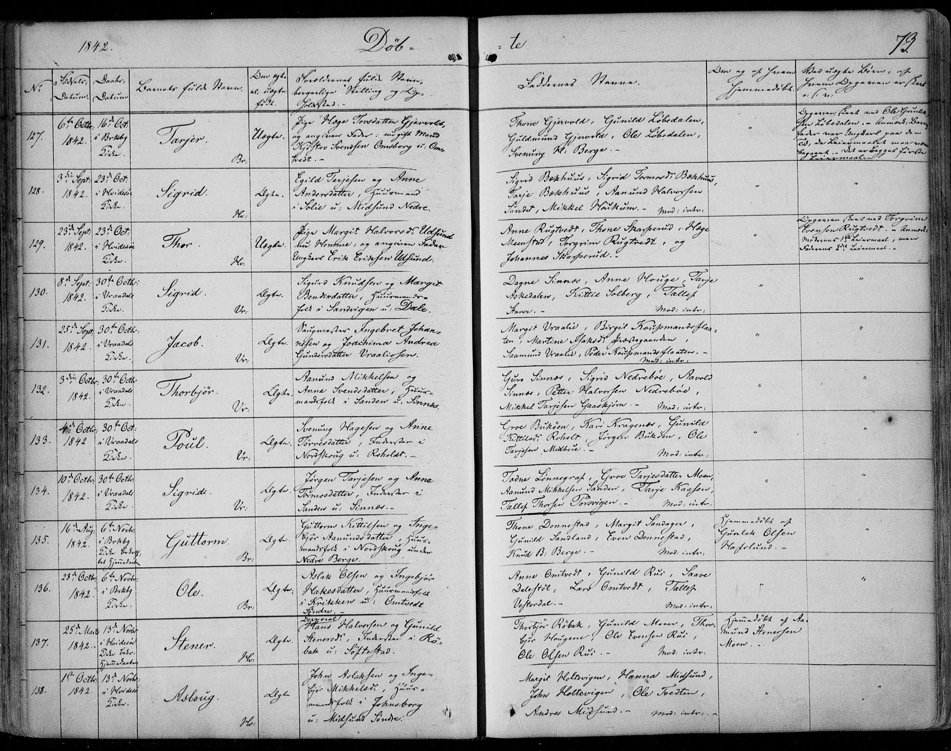 Kviteseid kirkebøker, SAKO/A-276/F/Fa/L0006: Parish register (official) no. I 6, 1836-1858, p. 73