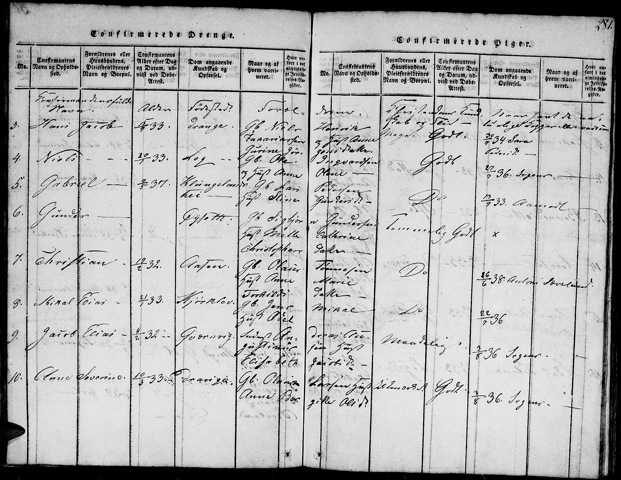 Herad sokneprestkontor, AV/SAK-1111-0018/F/Fb/Fba/L0001: Parish register (copy) no. B 1, 1815-1852, p. 281