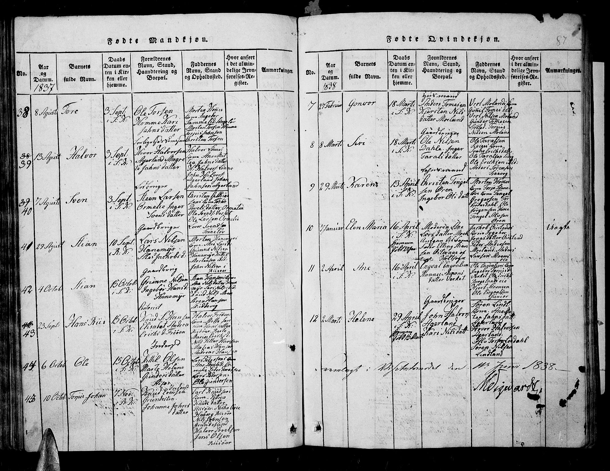 Søndeled sokneprestkontor, SAK/1111-0038/F/Fb/L0002: Parish register (copy) no. B 2, 1816-1839, p. 87