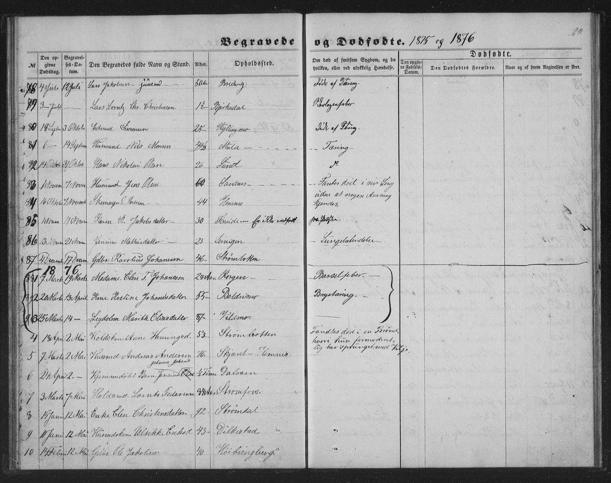 Ministerialprotokoller, klokkerbøker og fødselsregistre - Nordland, AV/SAT-A-1459/825/L0368: Parish register (copy) no. 825C05, 1863-1887, p. 29