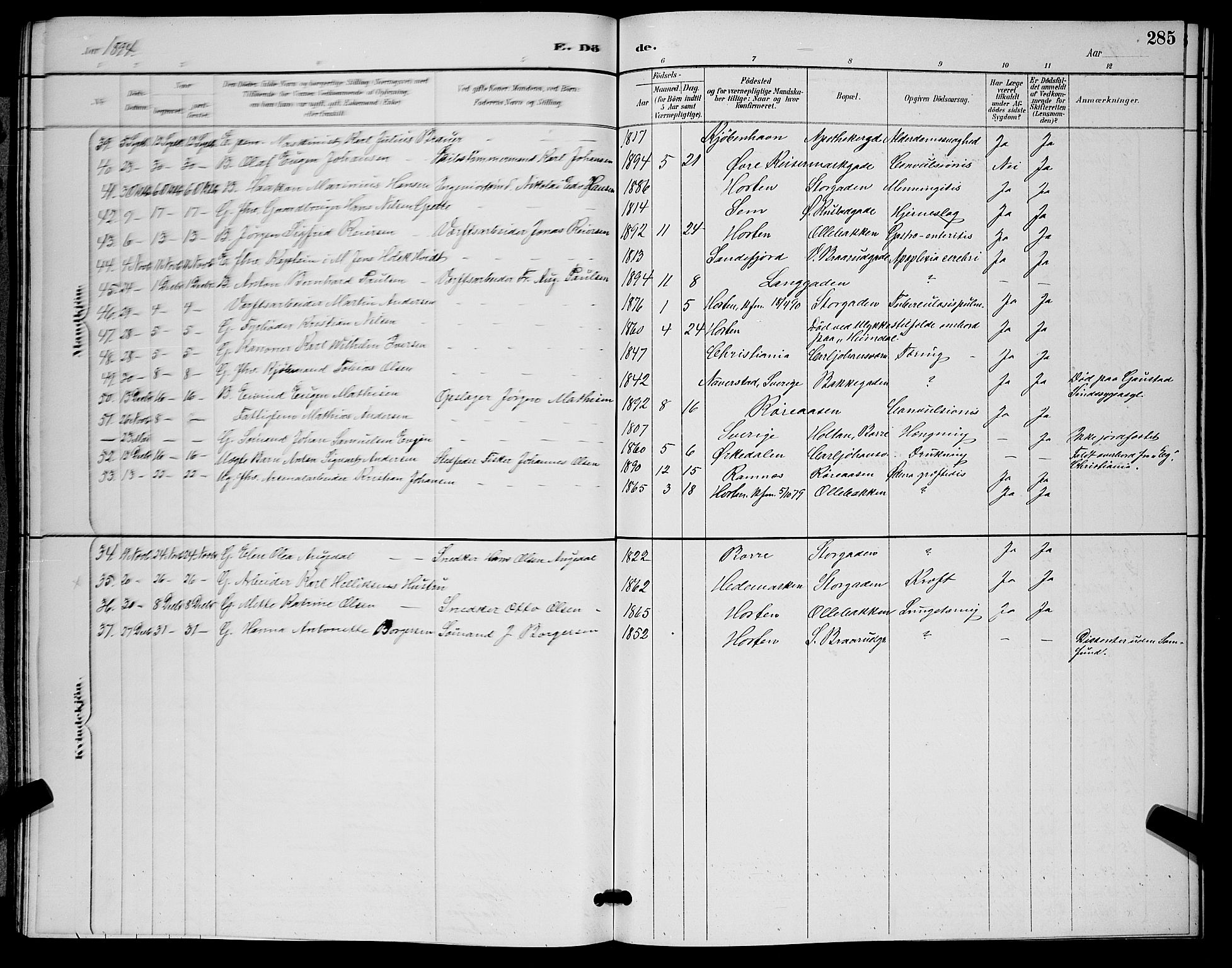 Horten kirkebøker, SAKO/A-348/G/Ga/L0005: Parish register (copy) no. 5, 1888-1895, p. 285