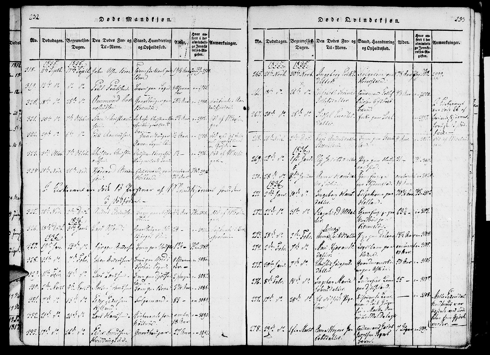Rennesøy sokneprestkontor, SAST/A -101827/H/Ha/Haa/L0004: Parish register (official) no. A 4, 1816-1837, p. 232-233