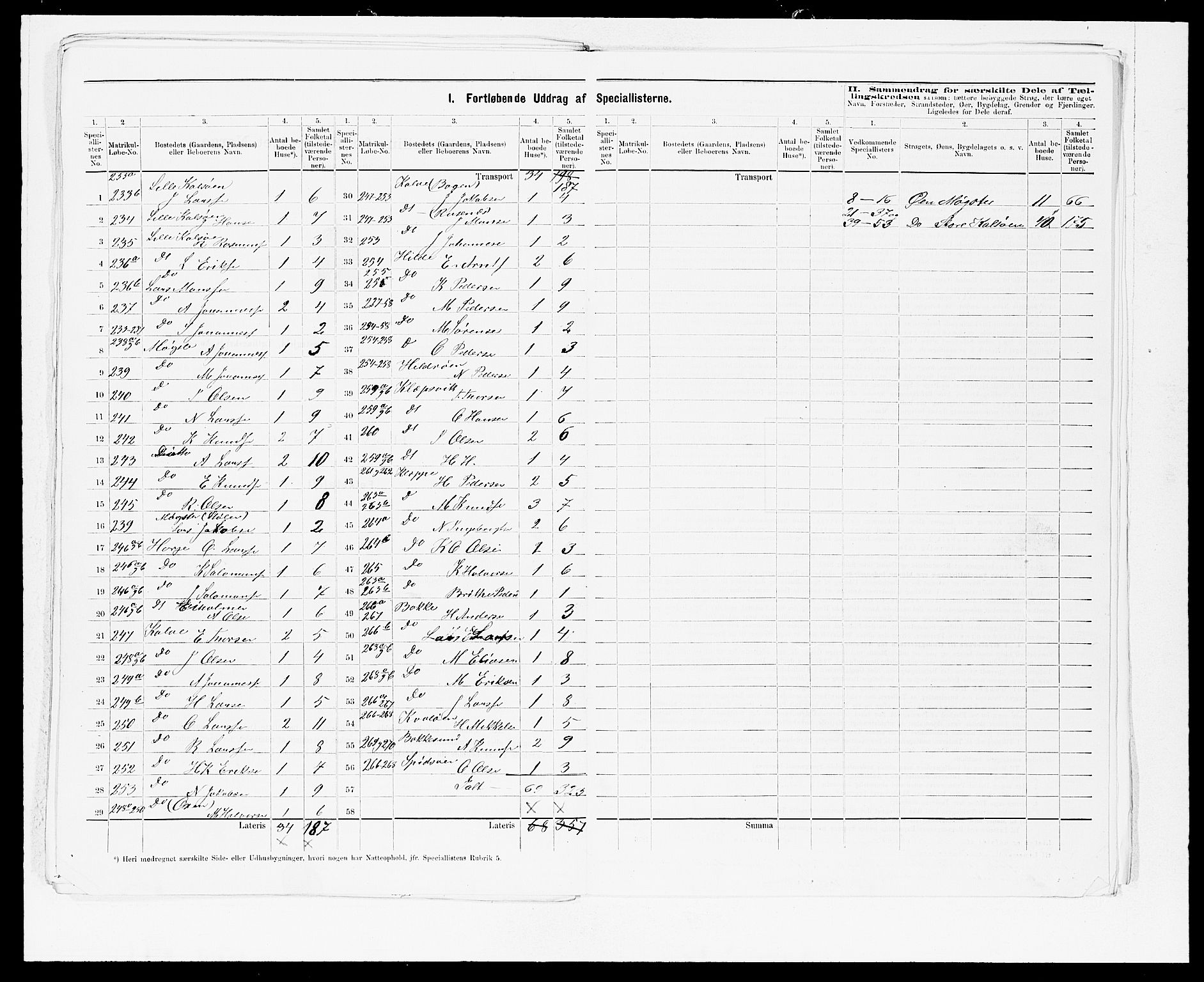 SAB, 1875 census for 1245P Sund, 1875, p. 25