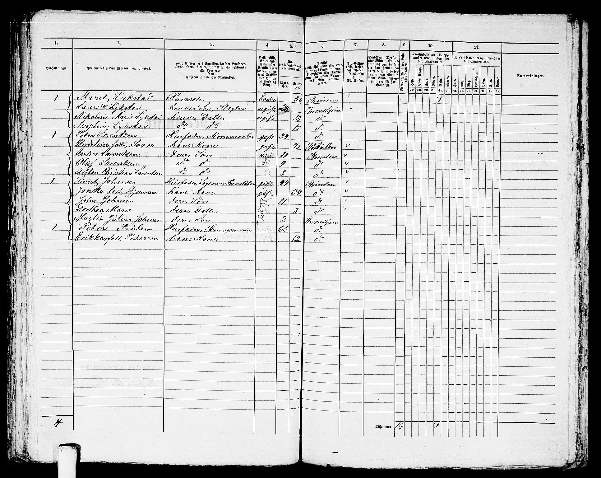 RA, 1865 census for Trondheim, 1865, p. 2407