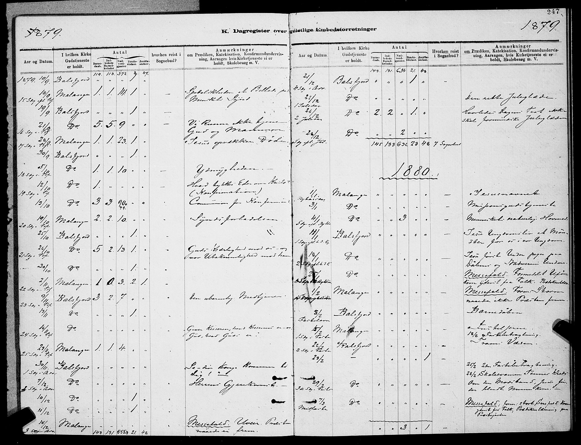 Balsfjord sokneprestembete, AV/SATØ-S-1303/G/Gab/L0007klokker: Parish register (copy) no. 7, 1878-1889, p. 247