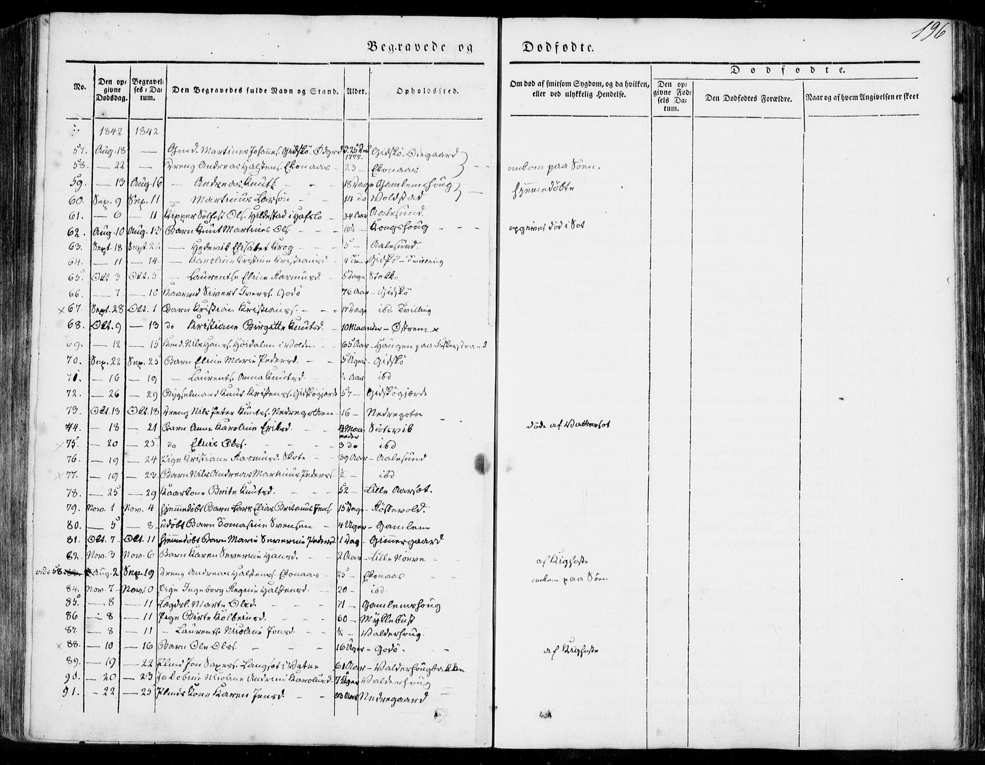 Ministerialprotokoller, klokkerbøker og fødselsregistre - Møre og Romsdal, AV/SAT-A-1454/528/L0396: Parish register (official) no. 528A07, 1839-1847, p. 196