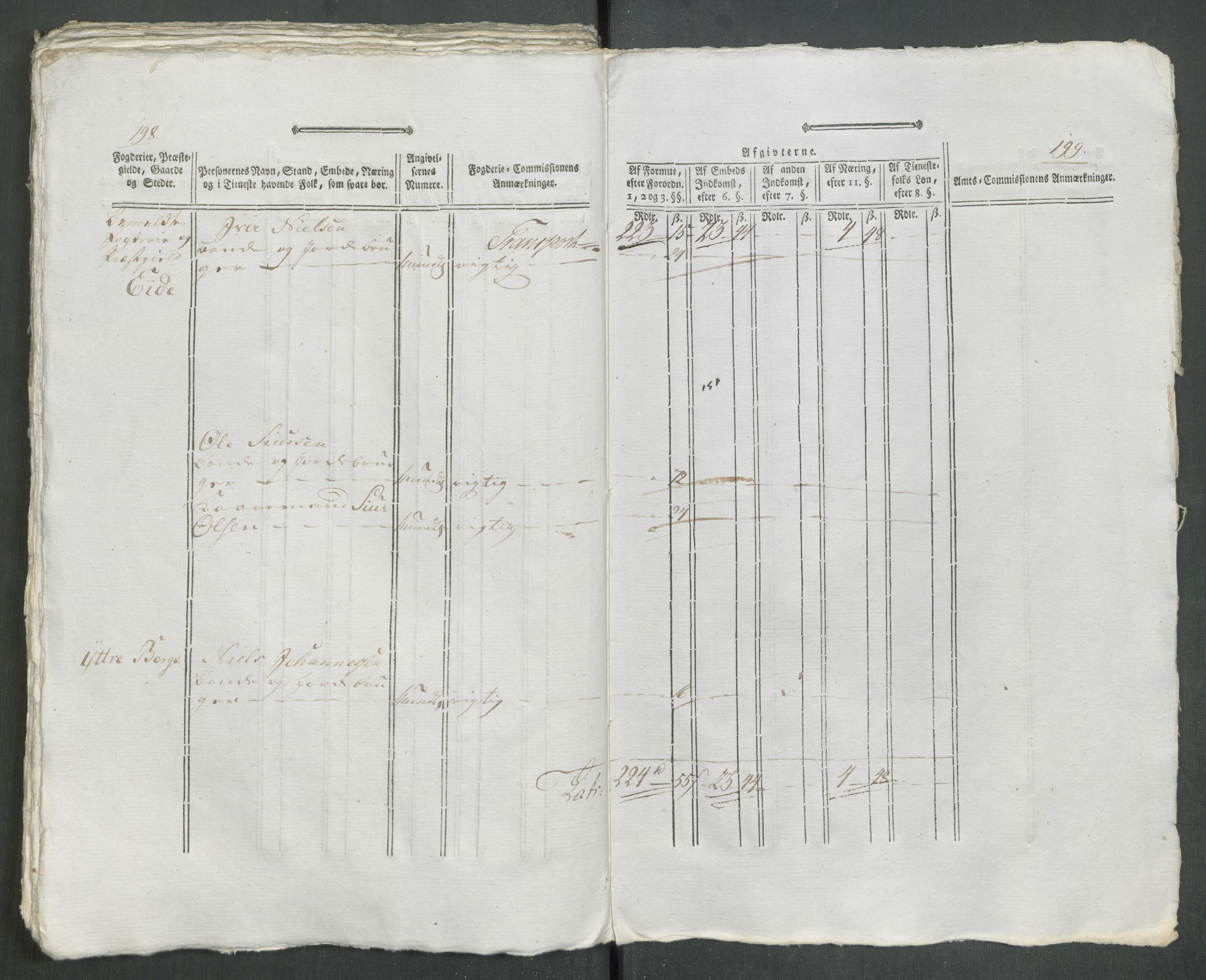 Rentekammeret inntil 1814, Reviderte regnskaper, Mindre regnskaper, AV/RA-EA-4068/Rf/Rfe/L0057: Ytre og Indre Sogn fogderi, 1789, p. 102