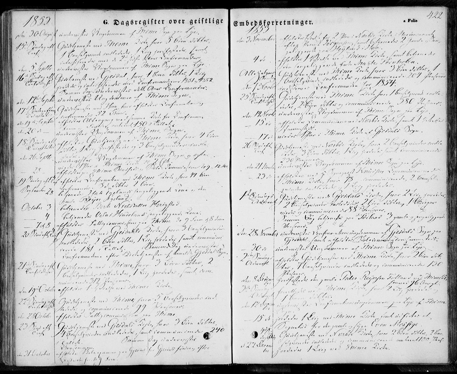 Lye sokneprestkontor, AV/SAST-A-101794/001/30BA/L0006: Parish register (official) no. A 5.2, 1842-1855, p. 422